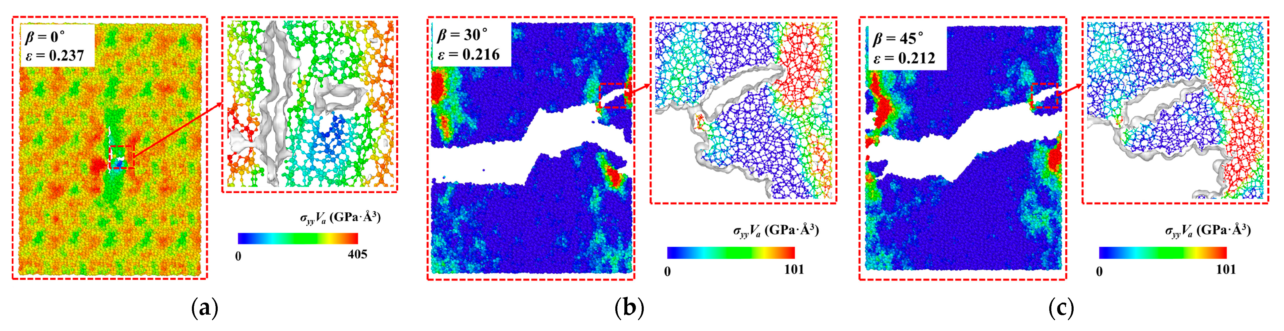 Minerals 13 01068 g008