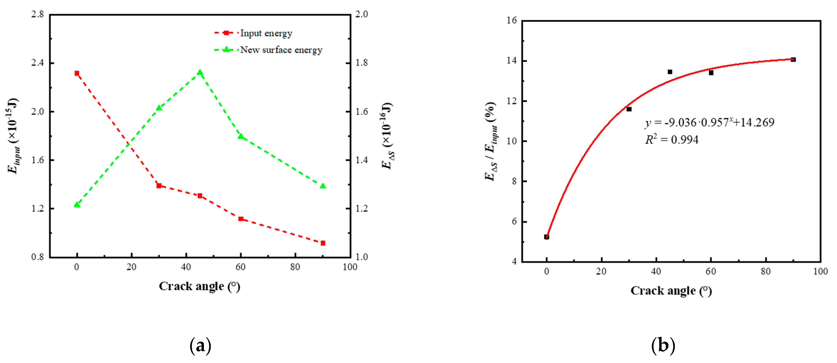 Minerals 13 01068 g012