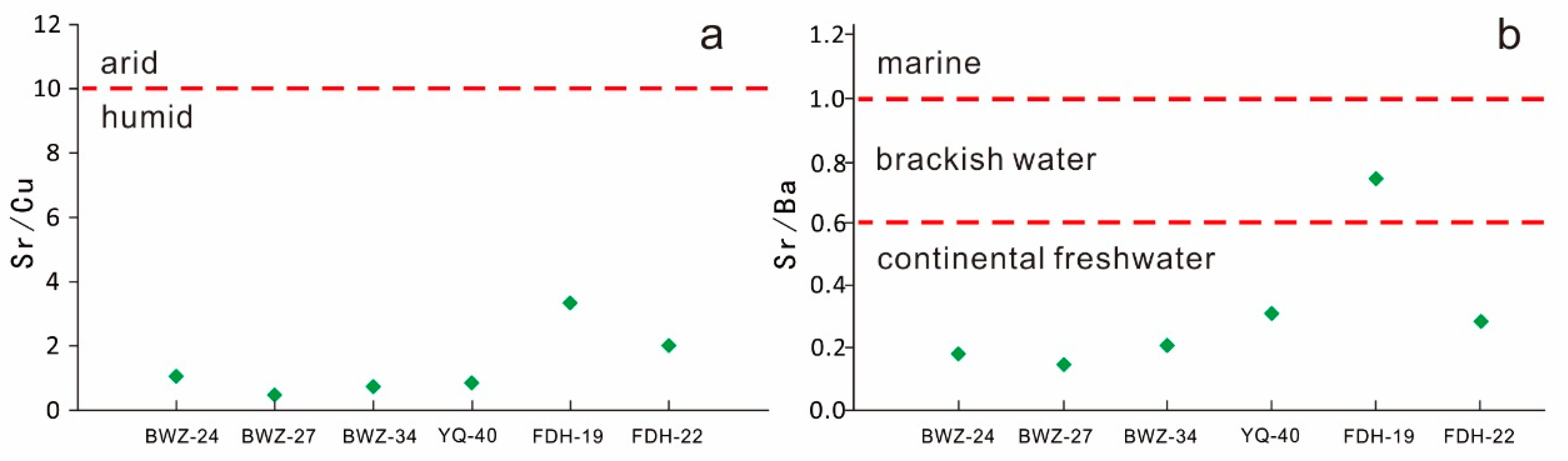 Minerals 13 01075 g013