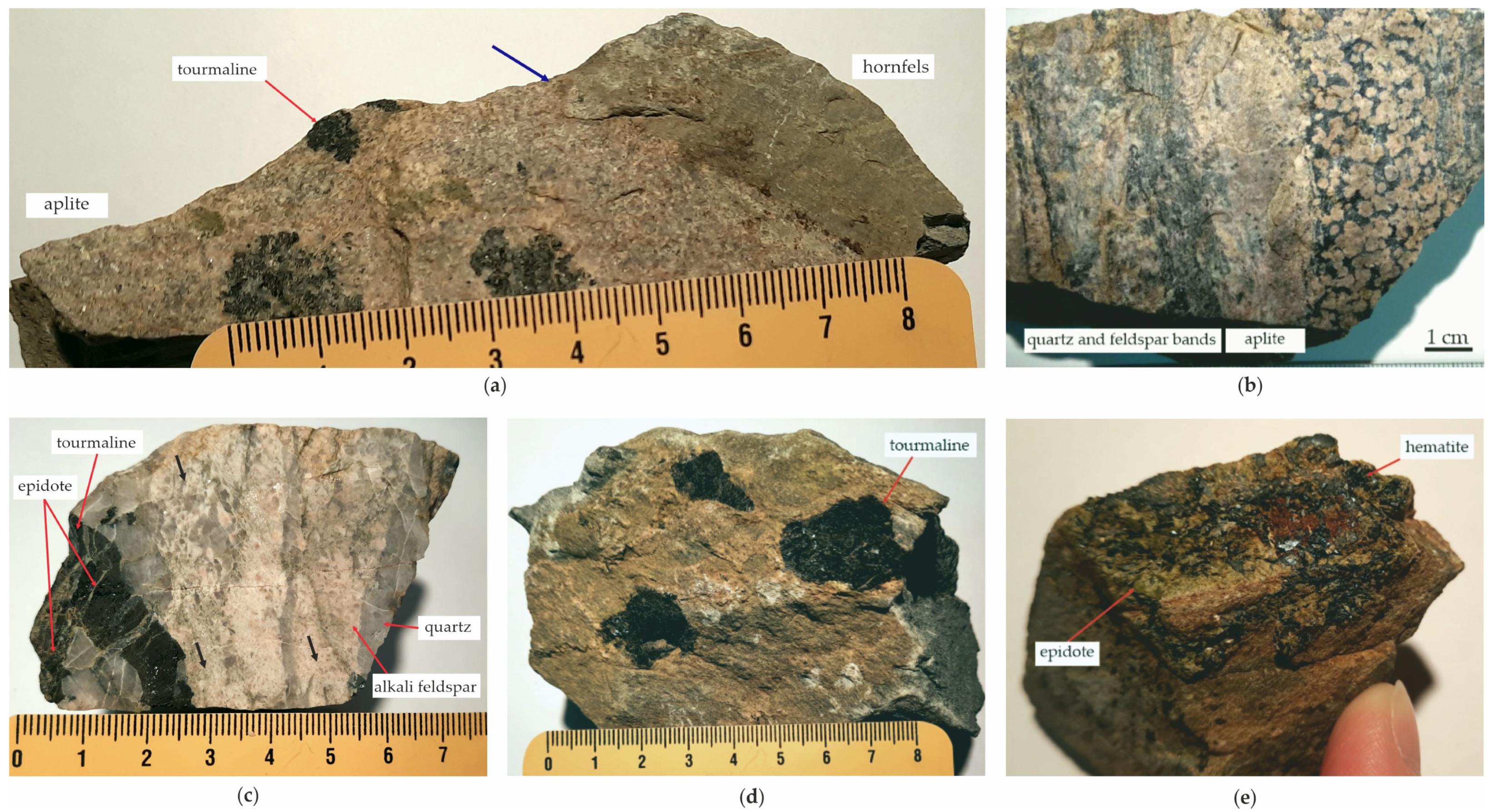 Minerals 13 01083 g005 Minerals 13 01083 g005