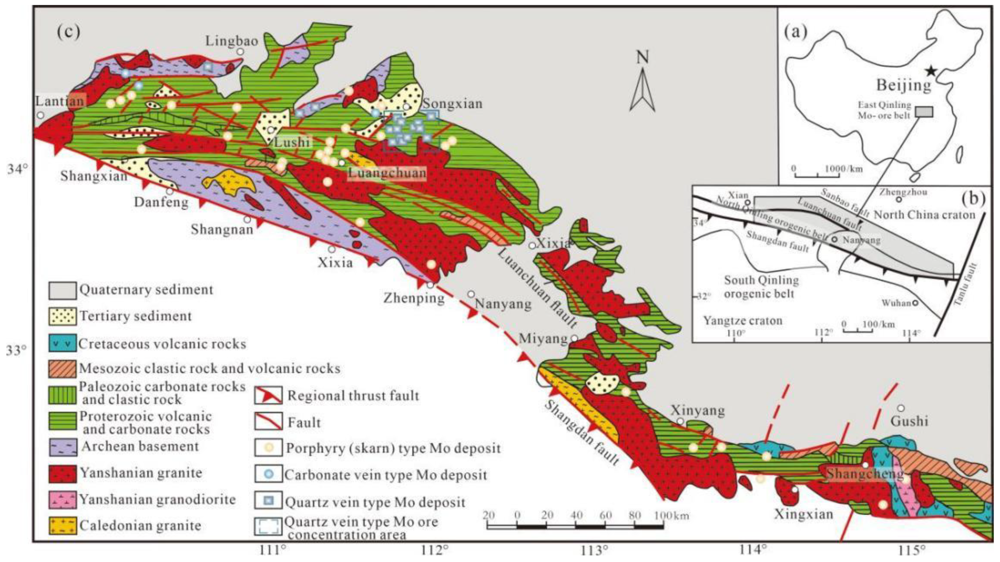 a) Schematic geological map of North Qinling orogenic belt