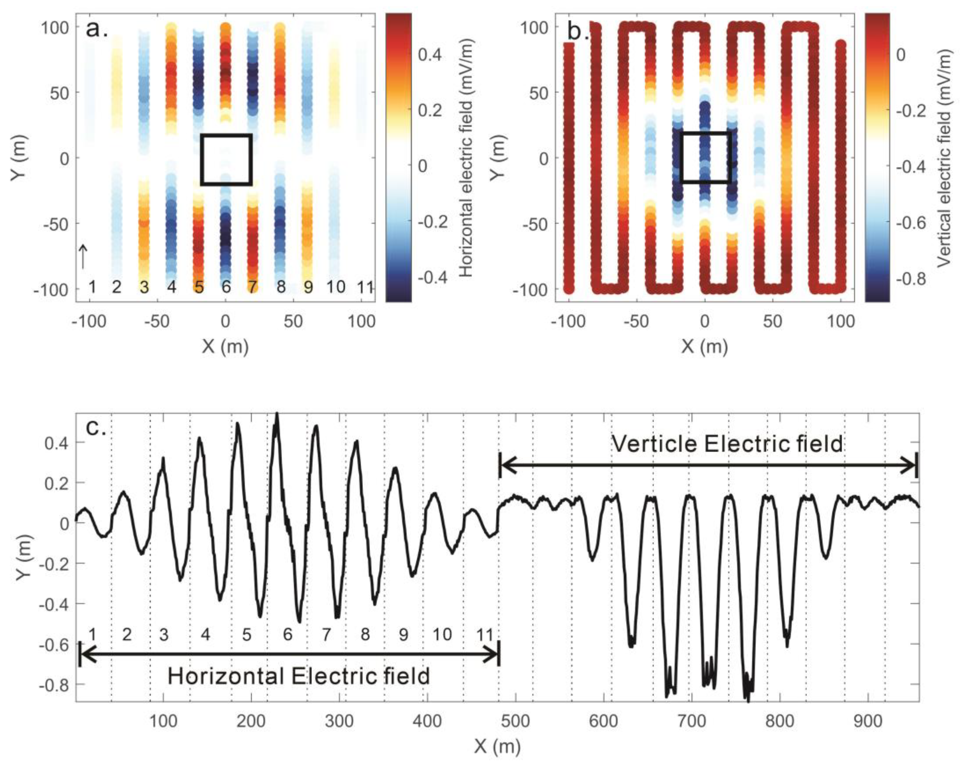 Minerals 13 01098 g003