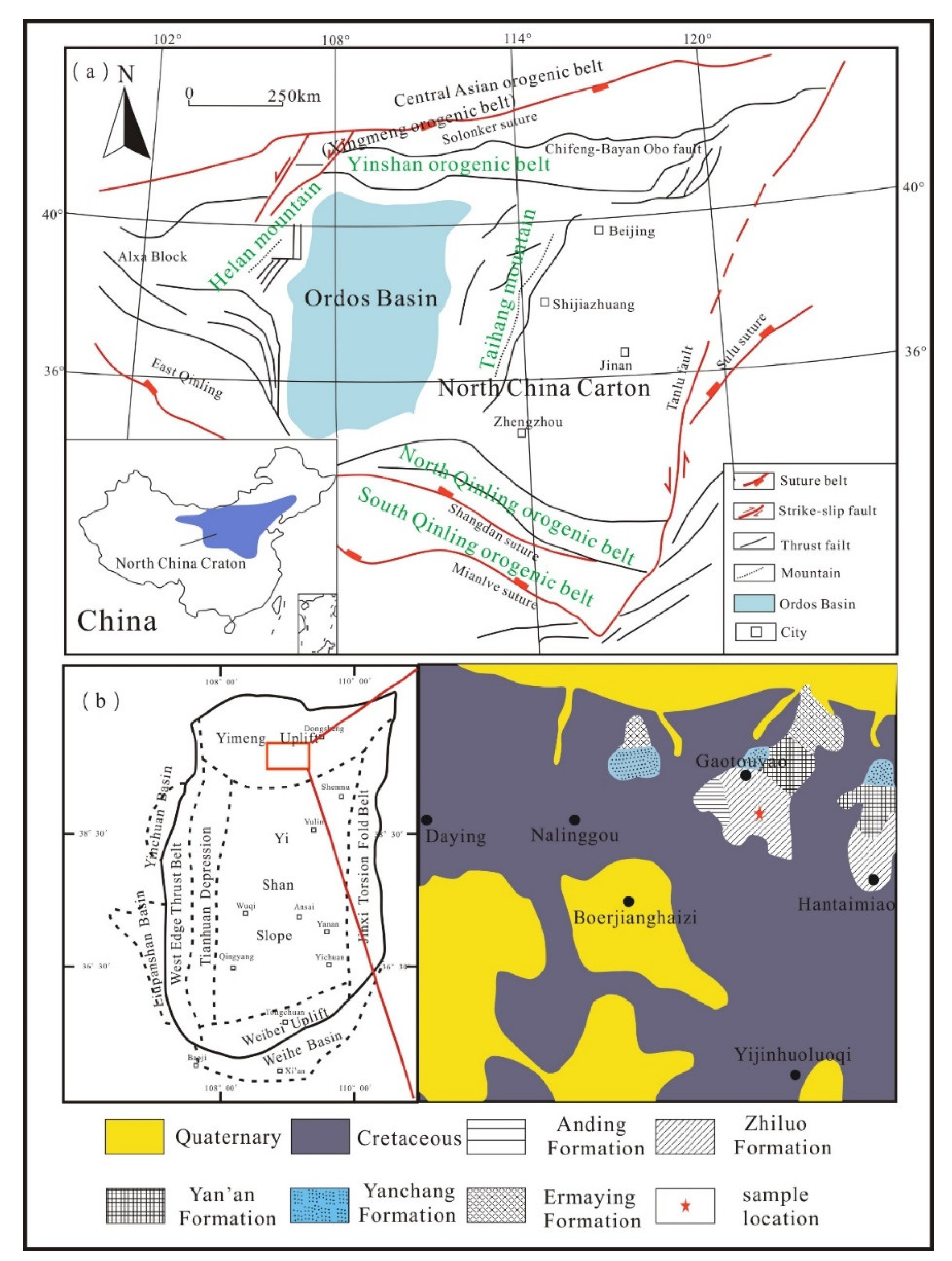 Selected samples. (a) a lignite sample in the Erlian Basin, (b) an