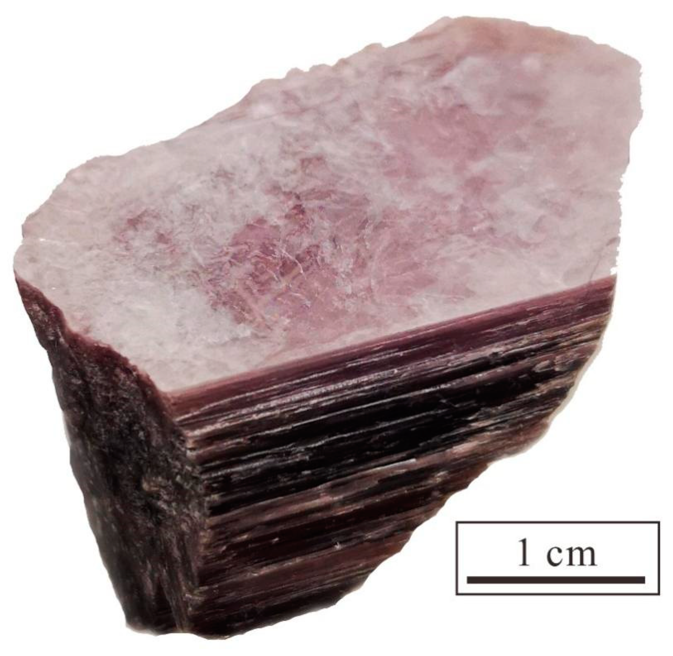 Minerals | Free Full-Text | High-Temperature Vibrational Analysis 