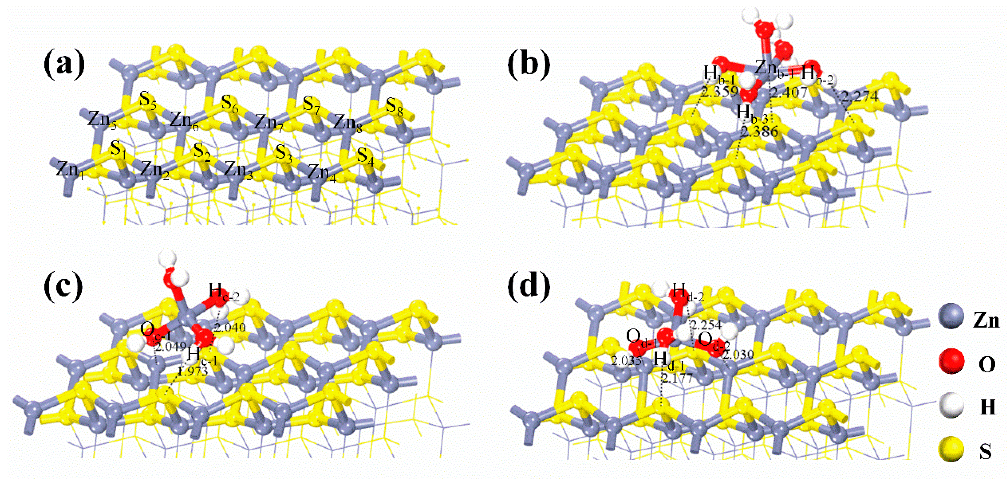 Minerals 13 01113 g006