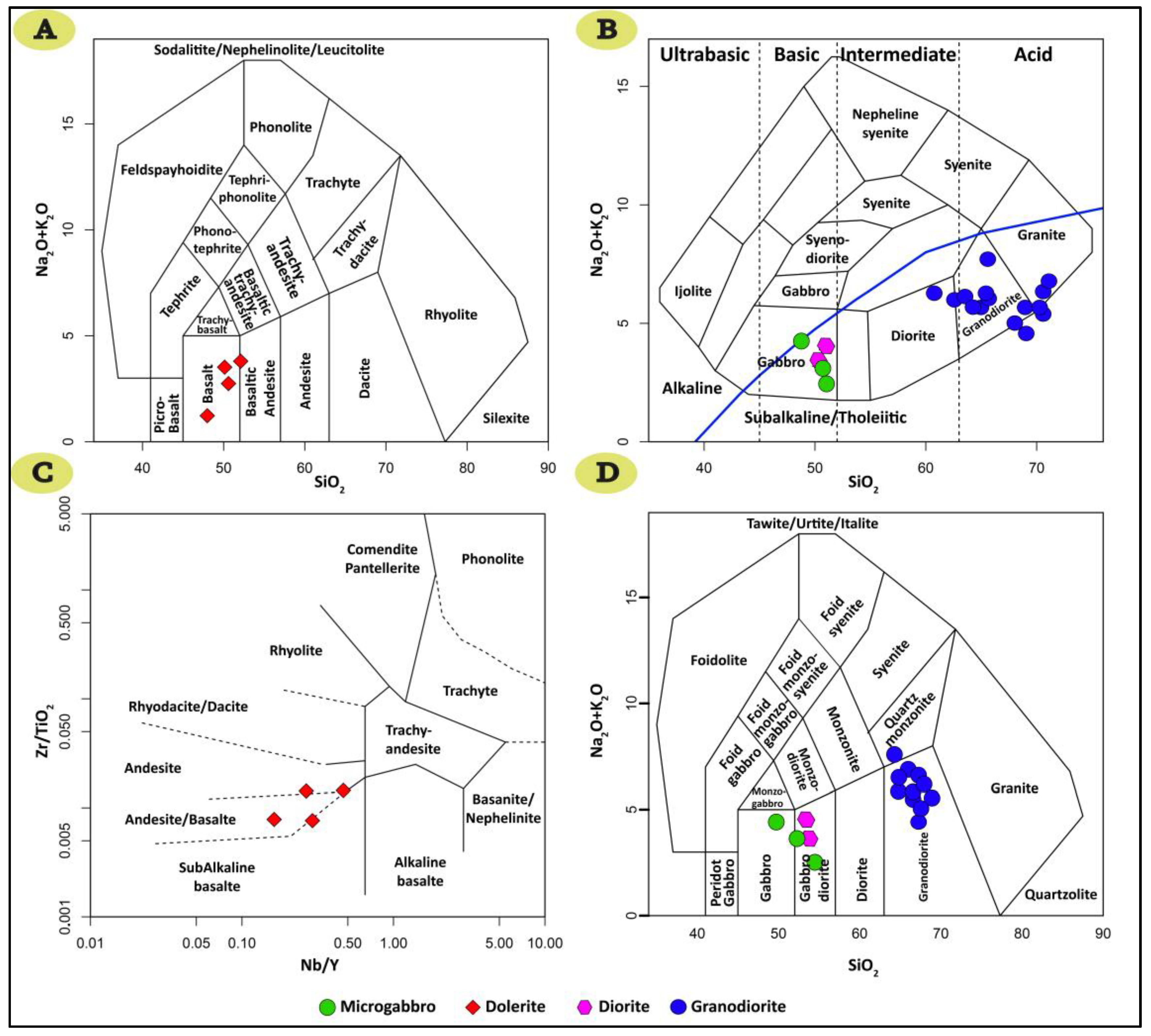 Minerals 13 01116 g010