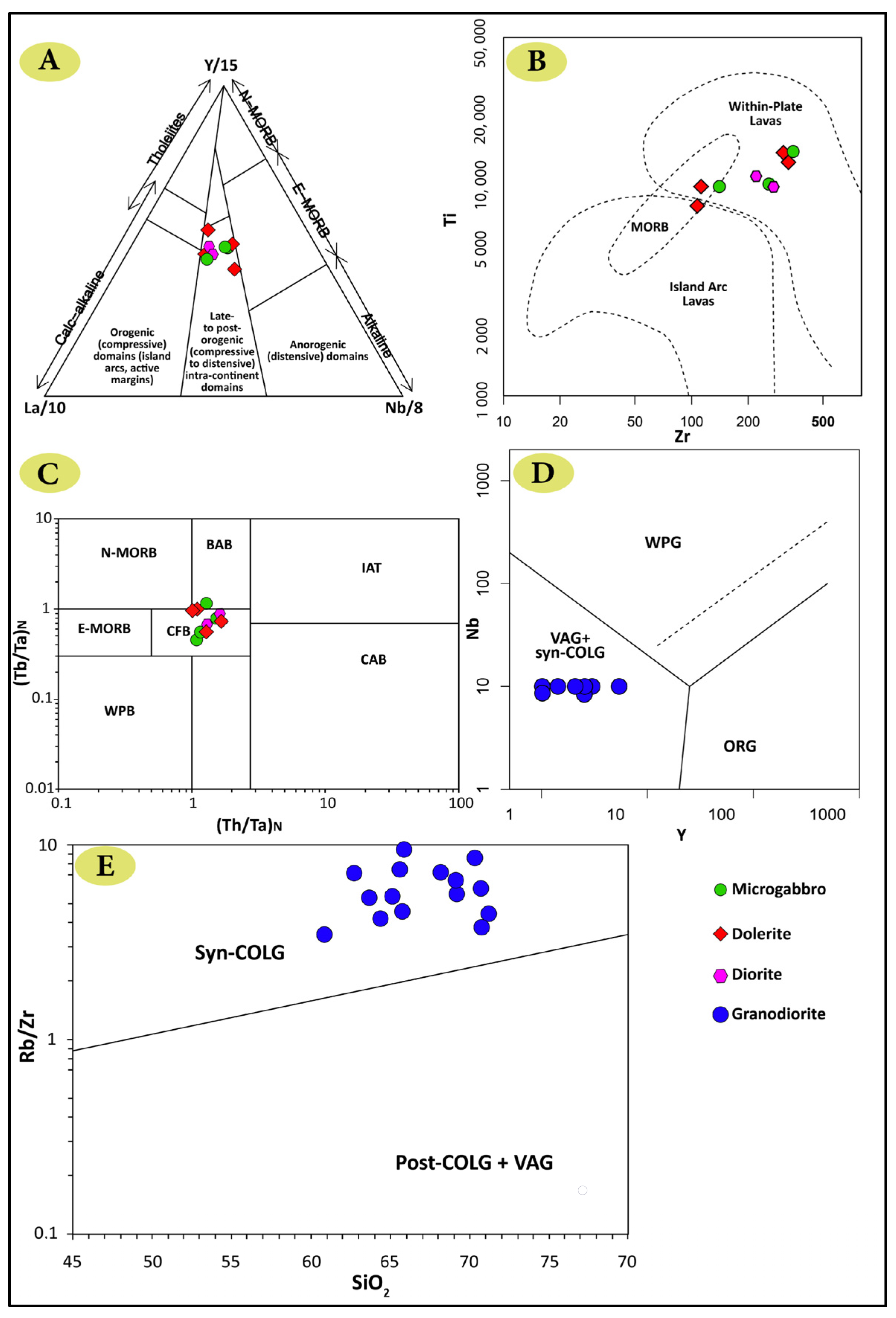 Minerals 13 01116 g013