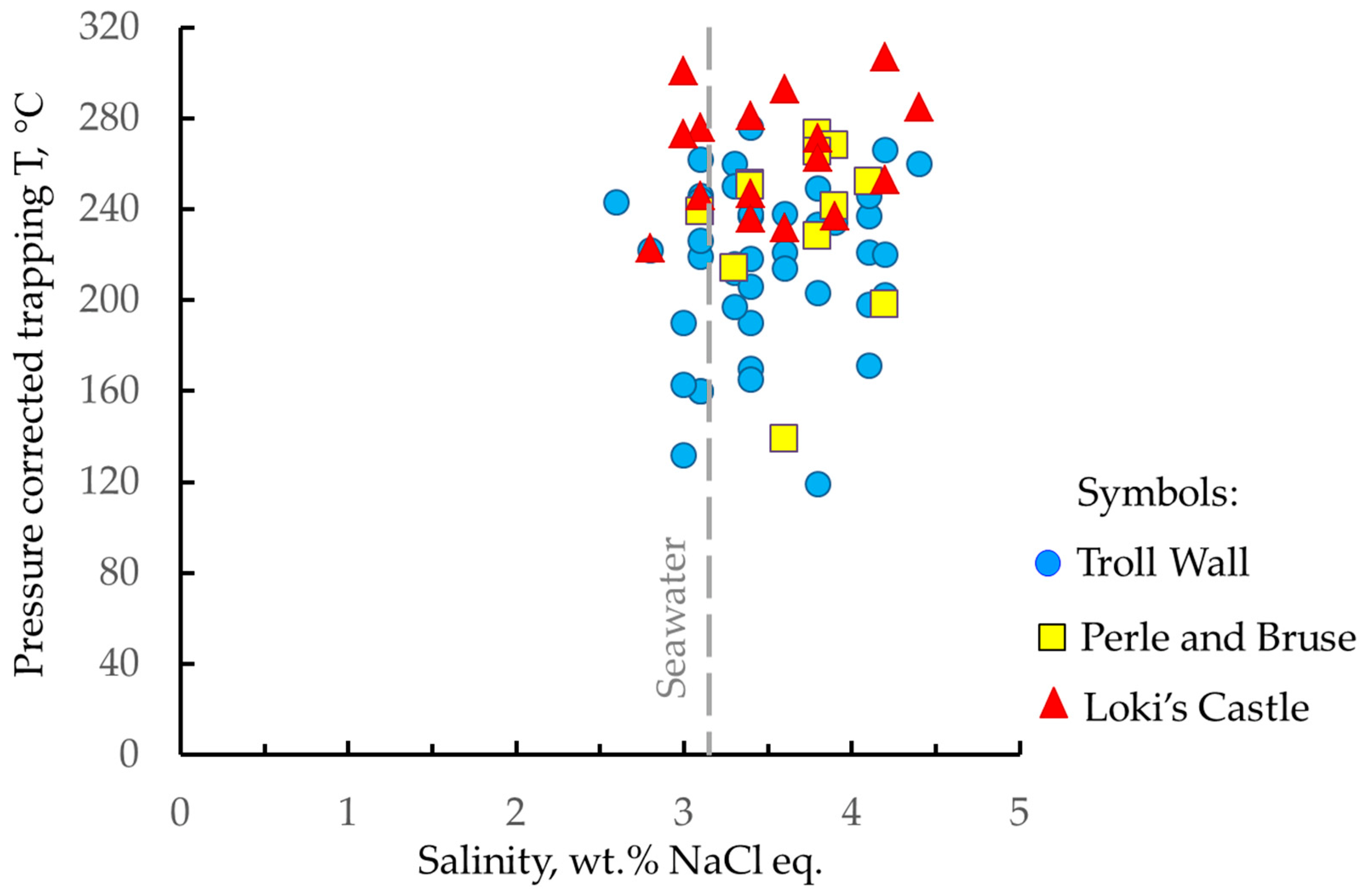 Minerals 13 01117 g009