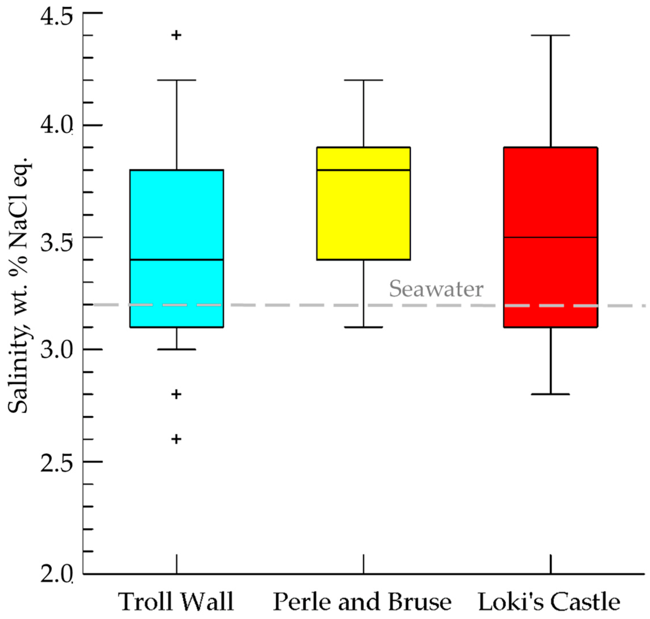 Minerals 13 01117 g011