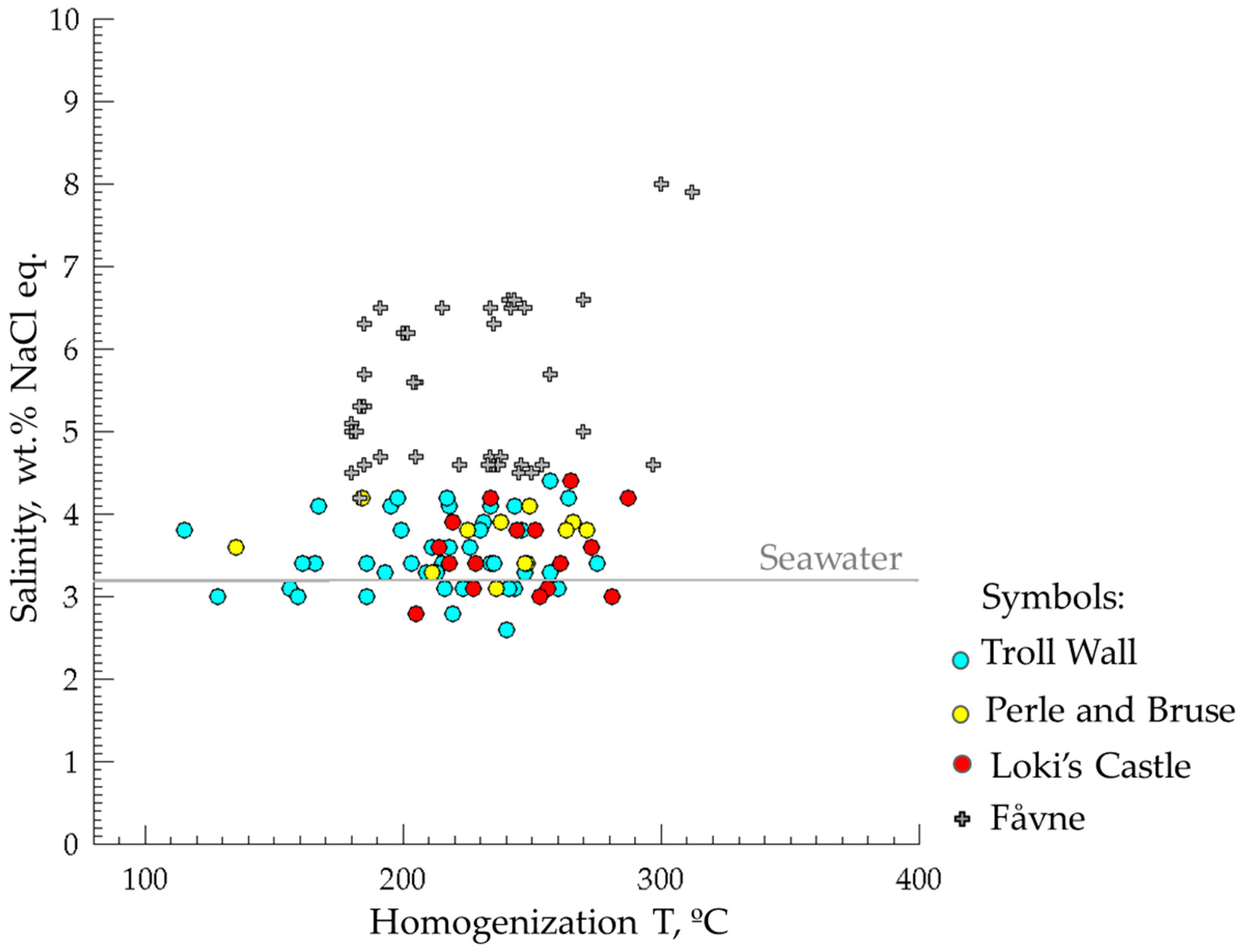 Minerals 13 01117 g012
