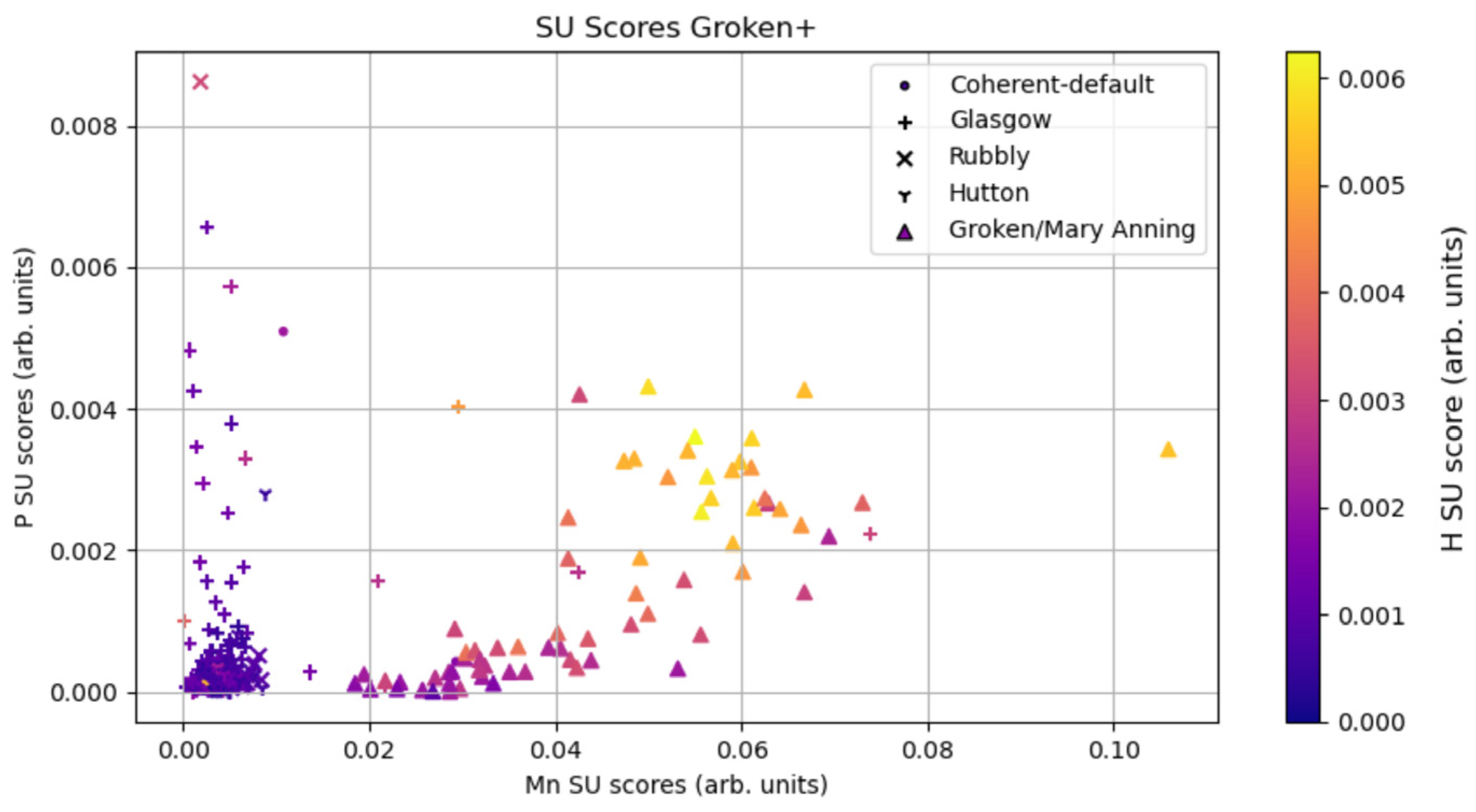 Minerals 13 01122 g007 Minerals 13 01122 g007