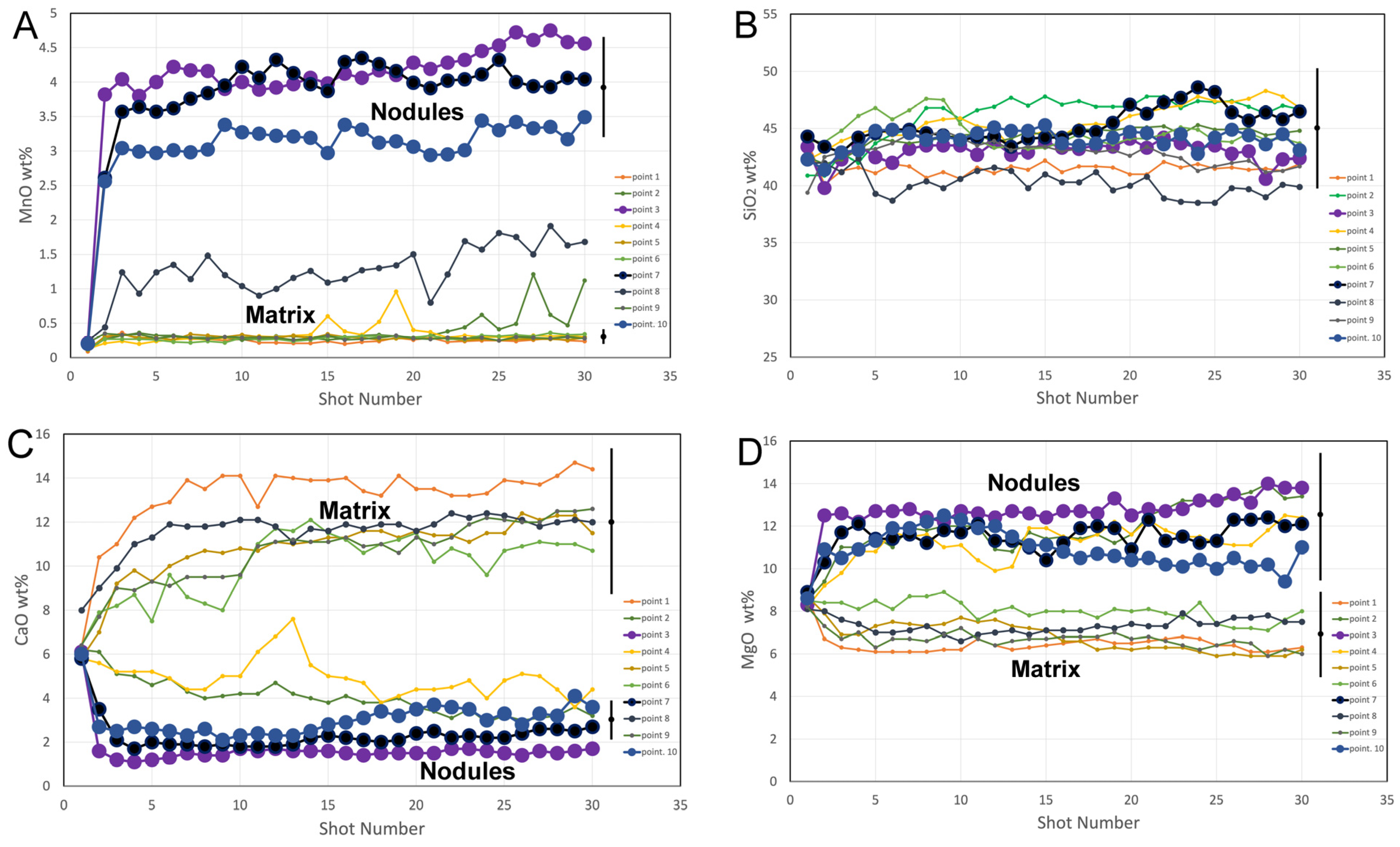 Minerals 13 01122 g008 Minerals 13 01122 g008