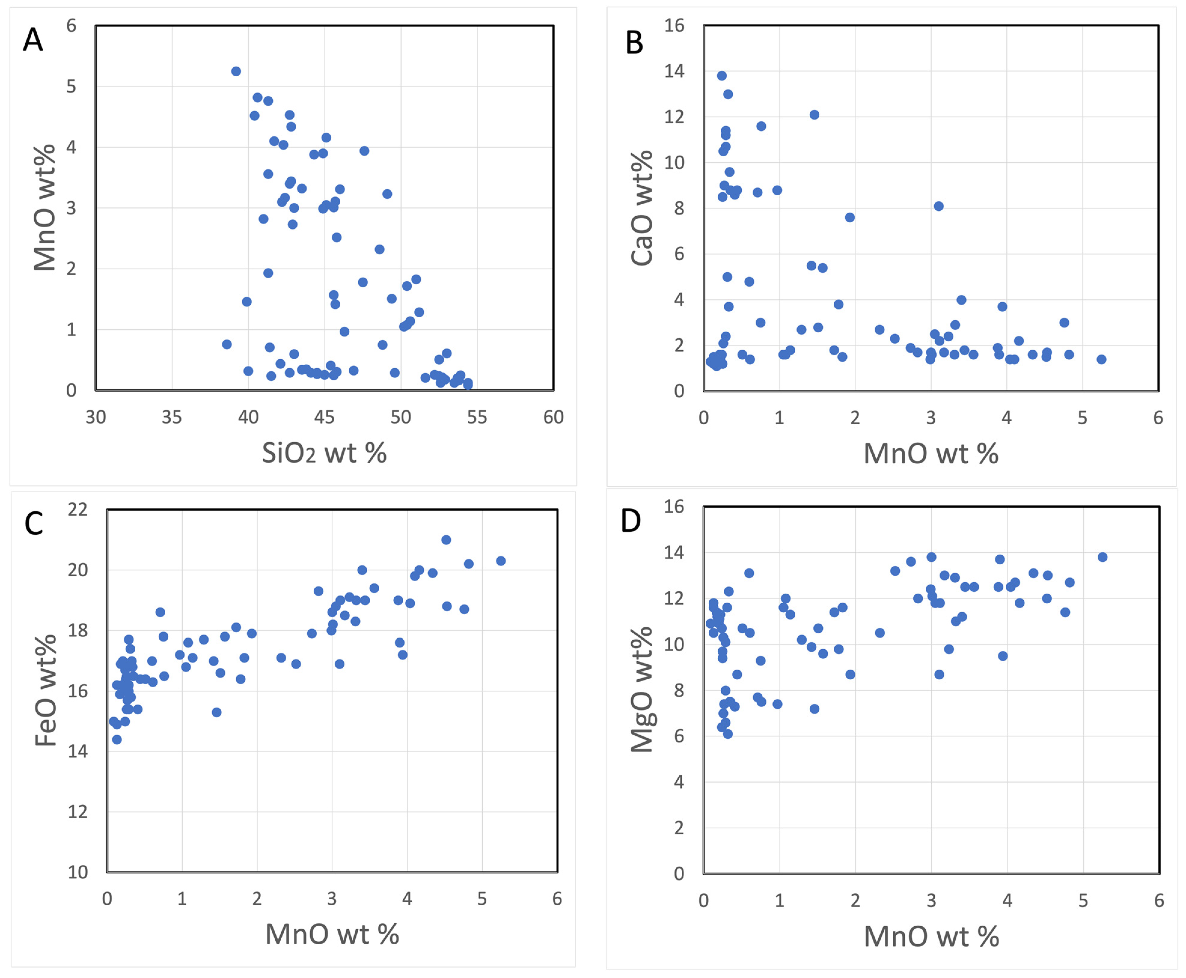 Minerals 13 01122 g009 Minerals 13 01122 g009