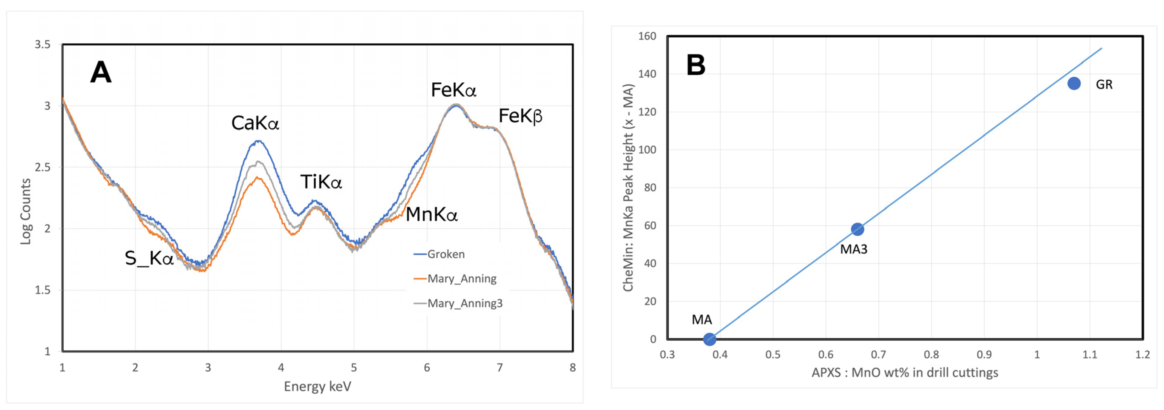 Minerals 13 01122 g012 Minerals 13 01122 g012