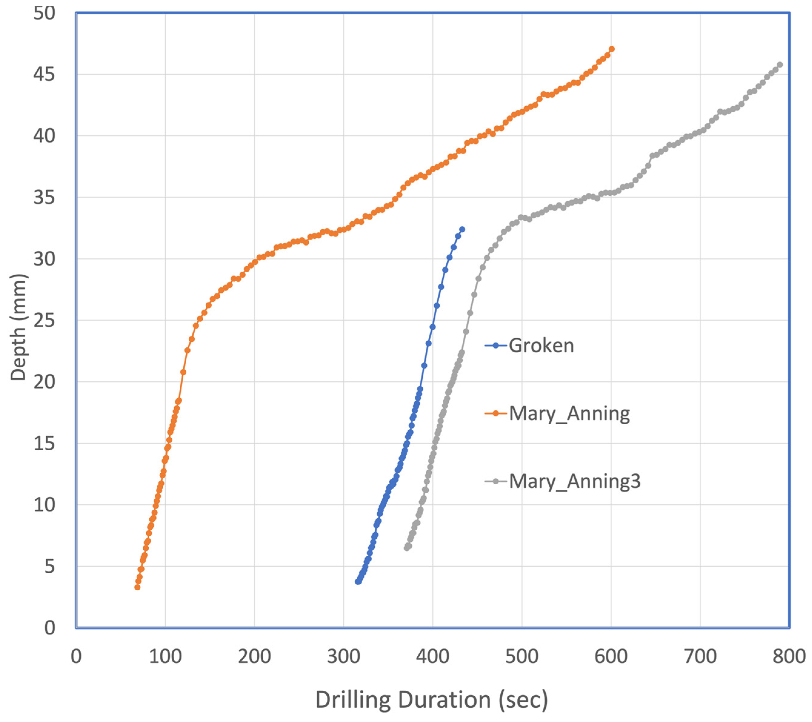 Minerals 13 01122 g013 Minerals 13 01122 g013