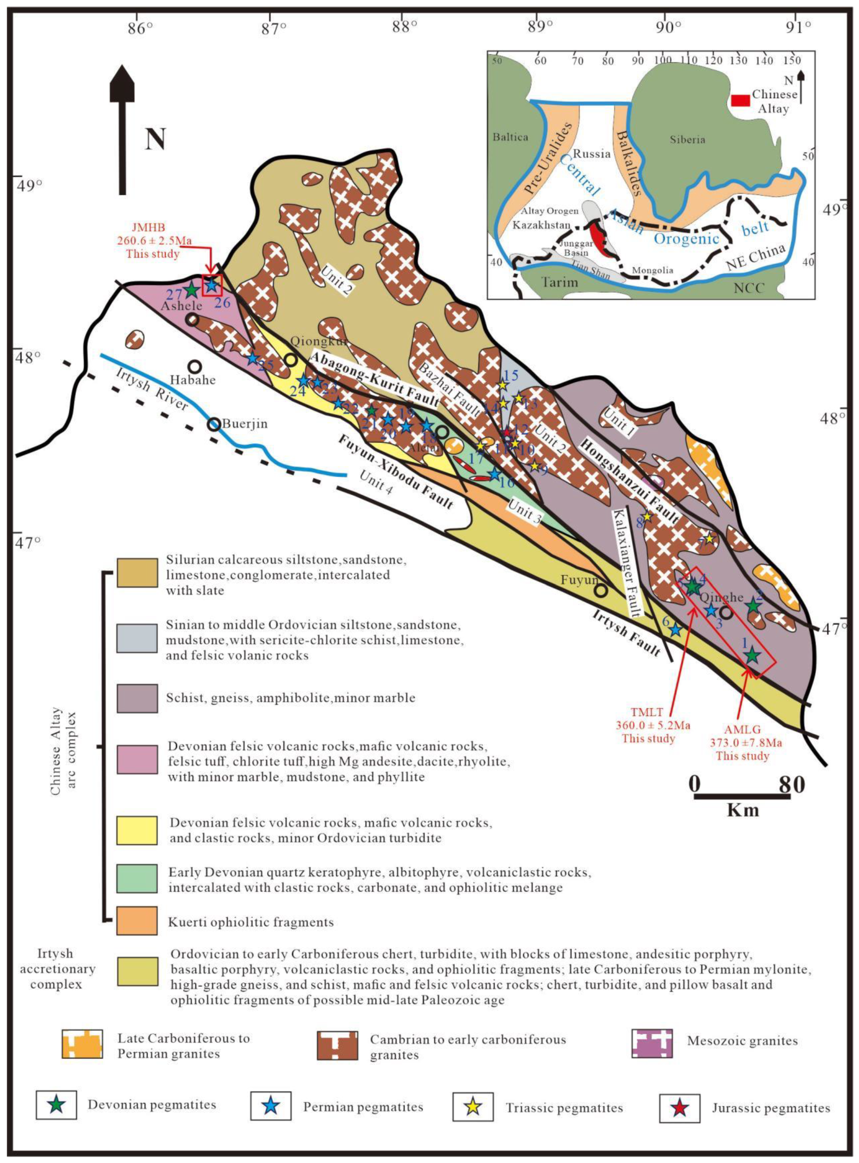 Minerals | Free Full-Text | Petrogenesis of Devonian and Permian 