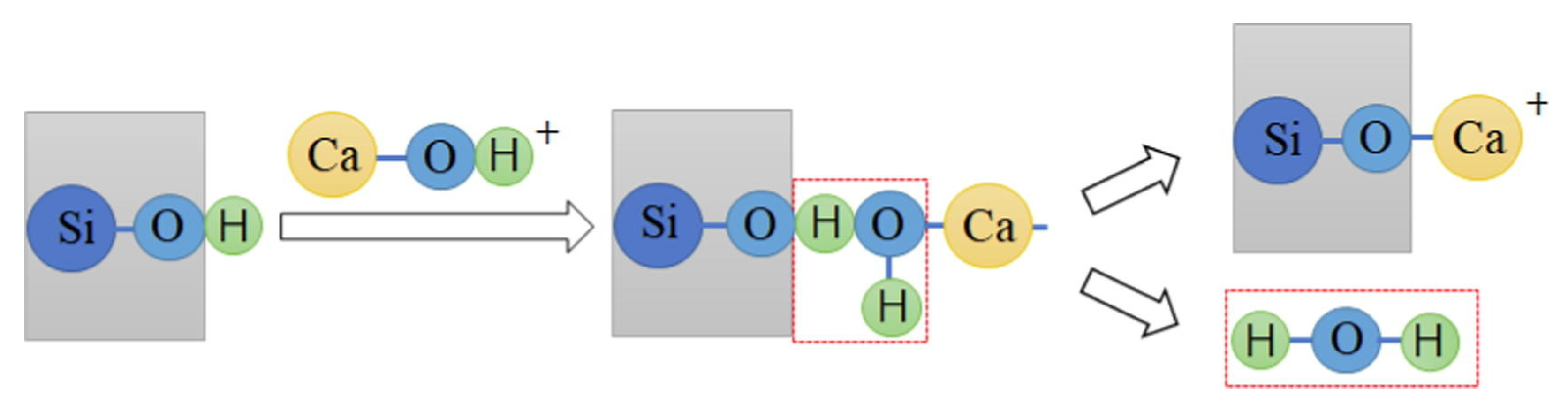 Minerals 13 01128 g004