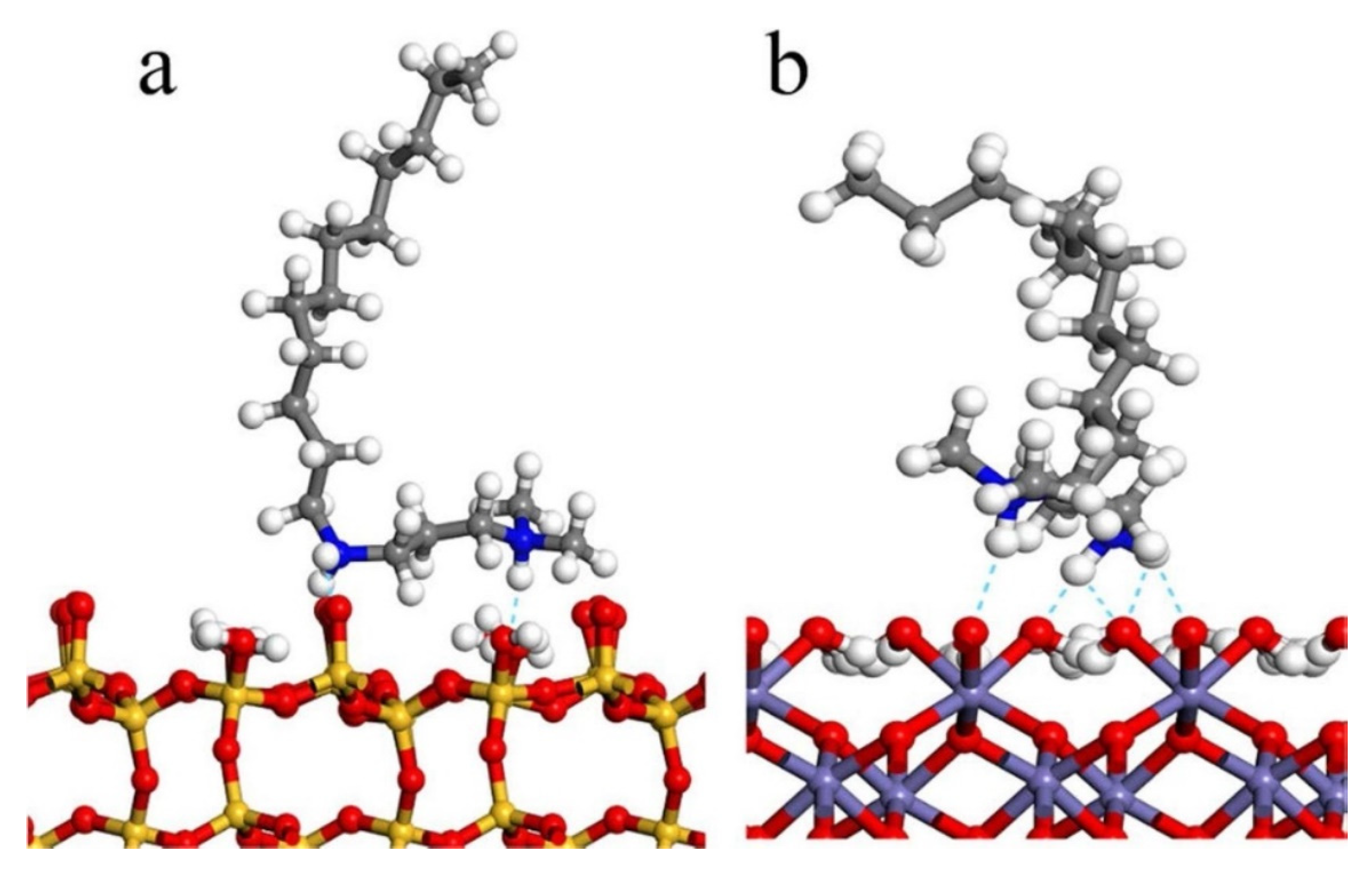 Minerals 13 01128 g008