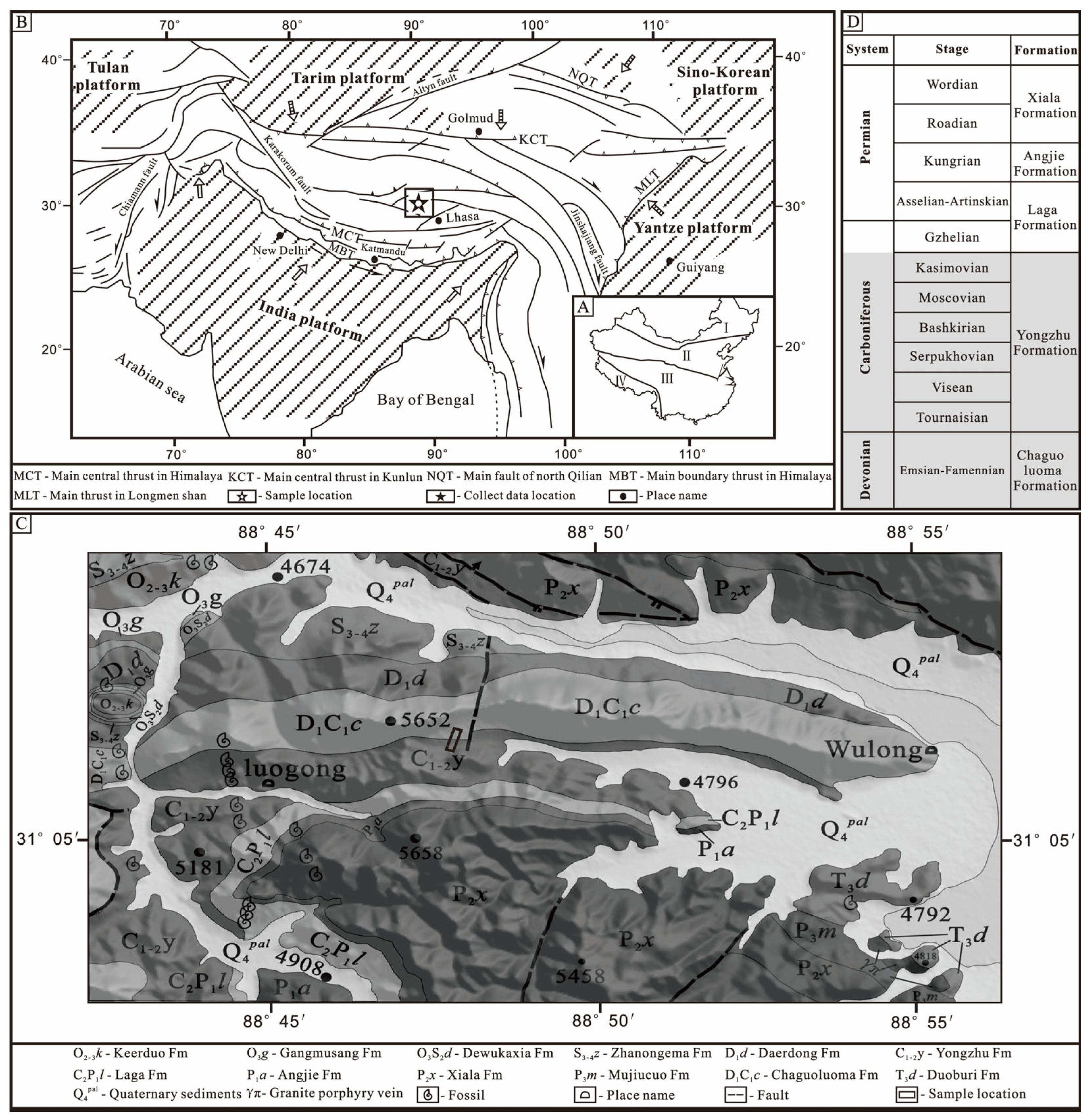 Minerals 13 01144 g003