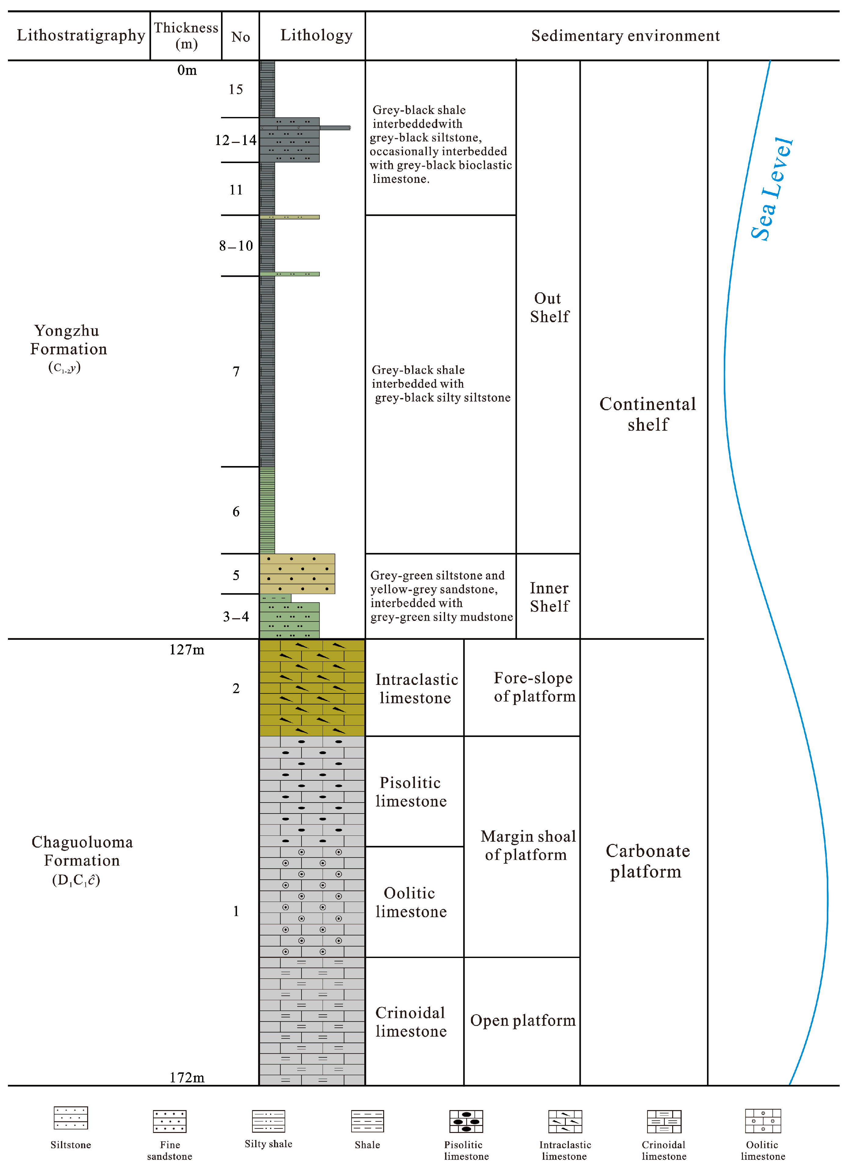 Minerals 13 01144 g004