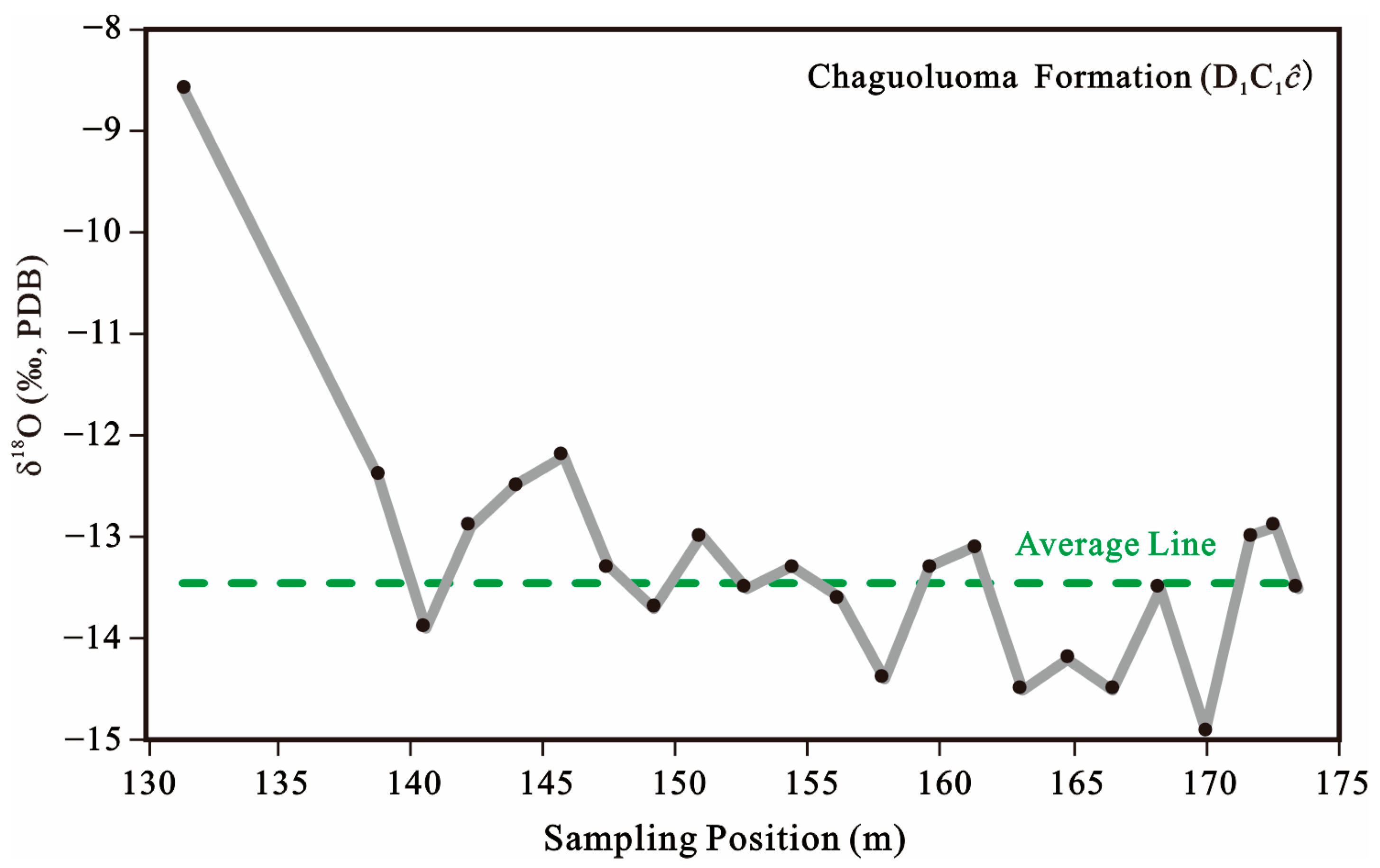Minerals 13 01144 g005