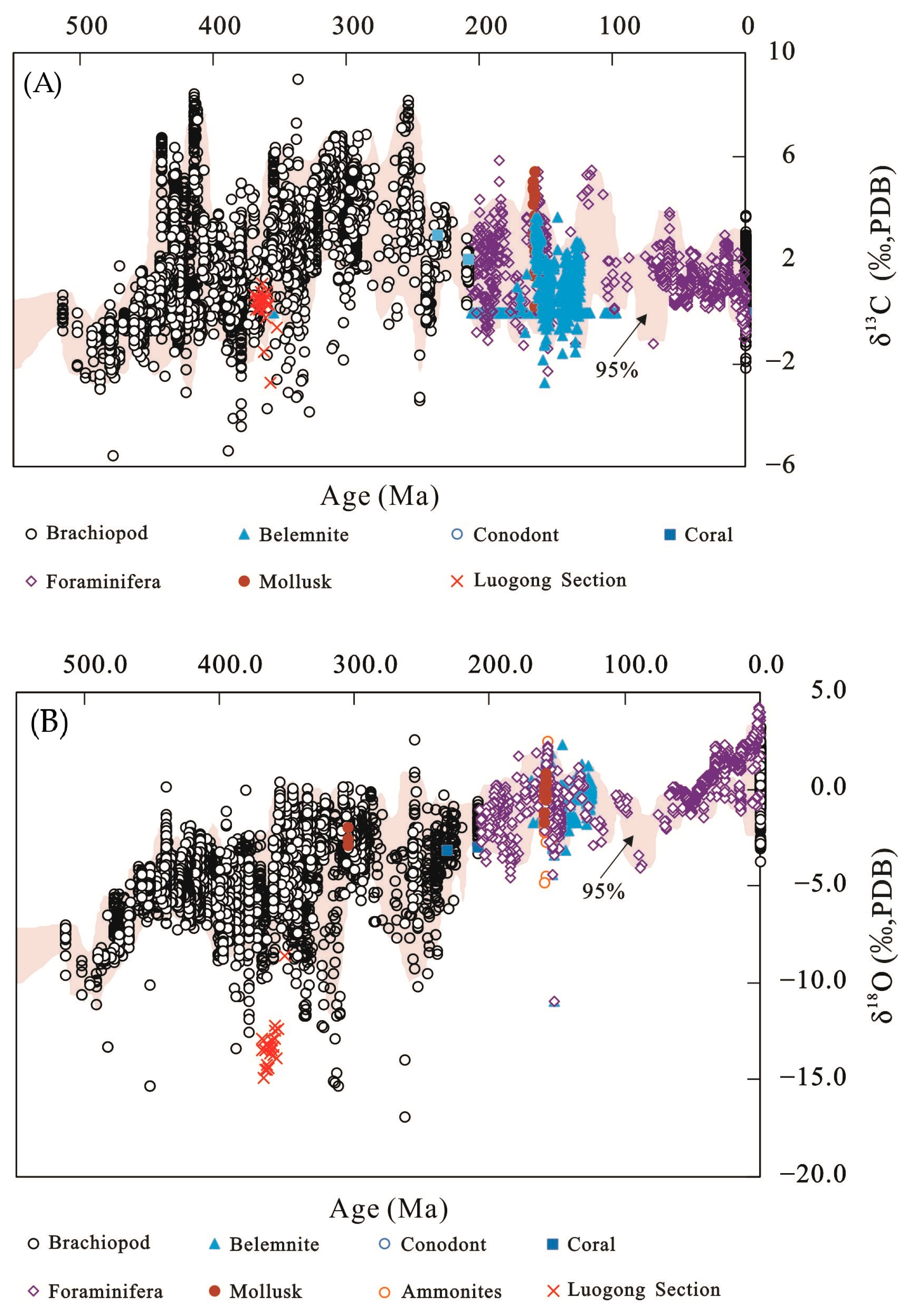 Minerals 13 01144 g009
