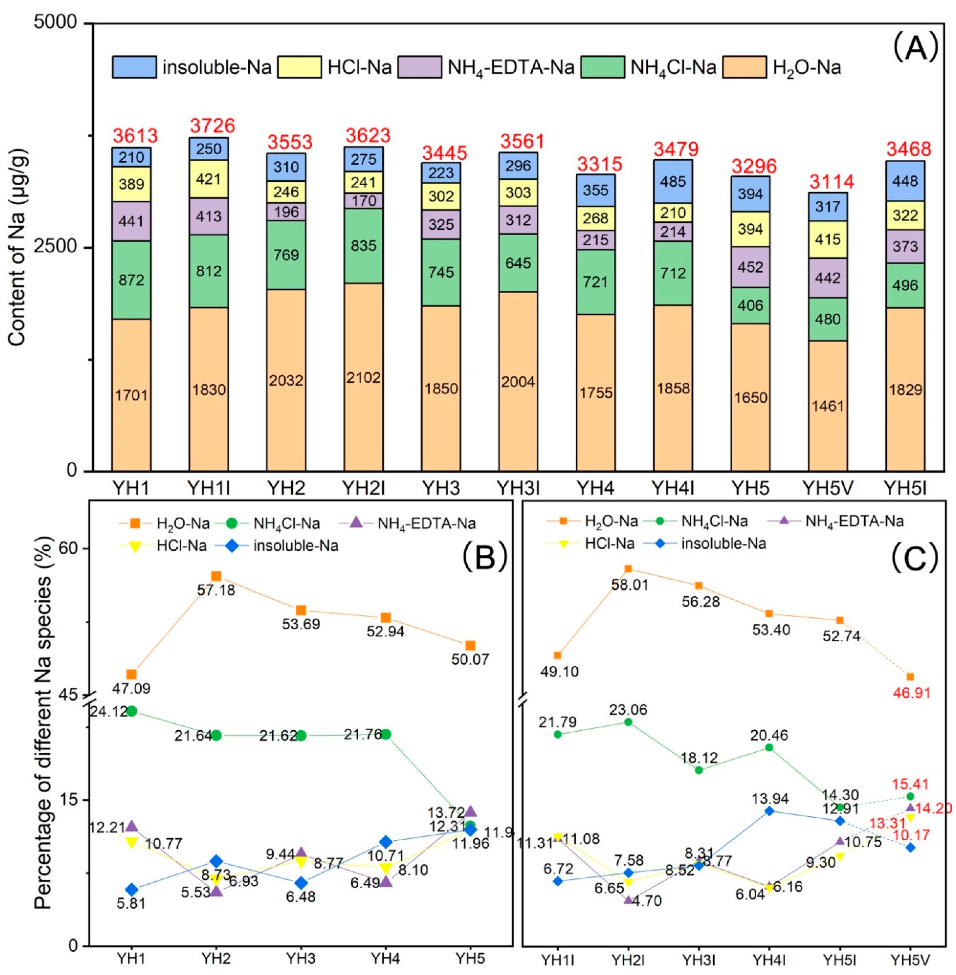 Minerals 13 01155 g004