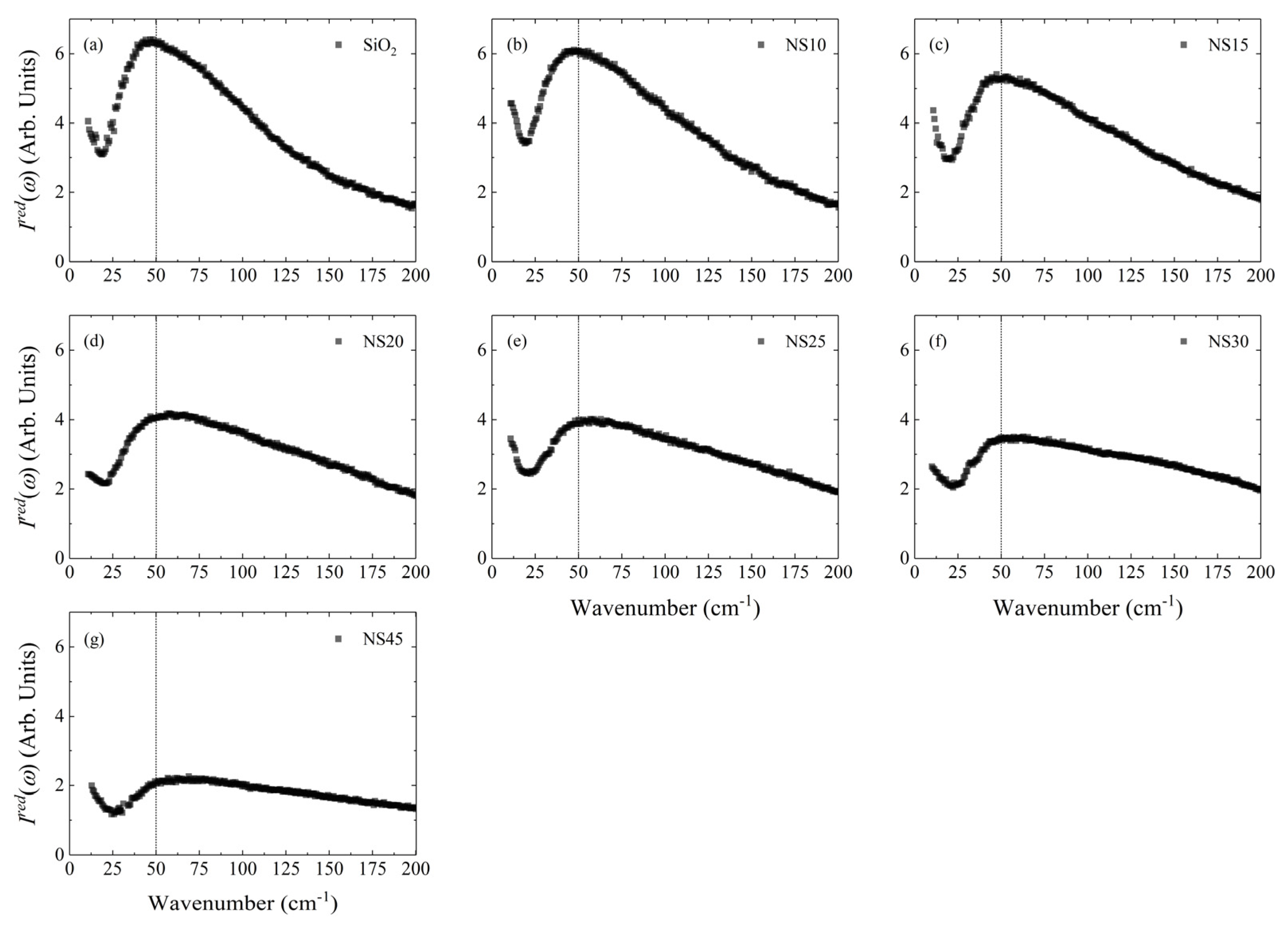 Minerals 13 01166 g001