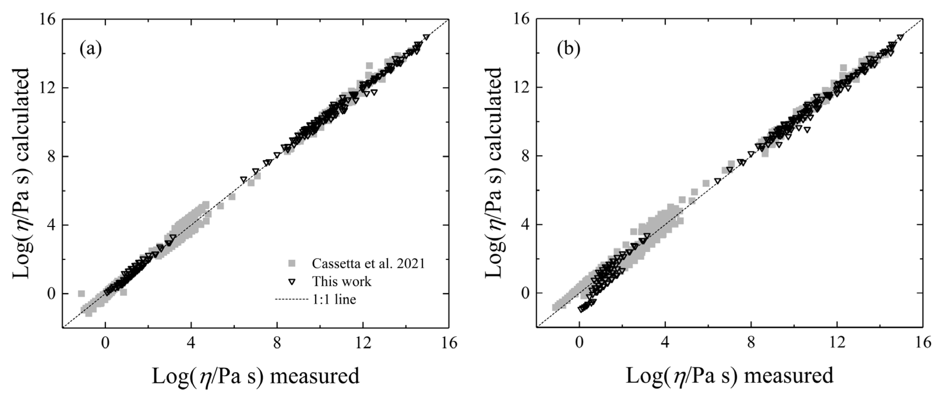 Minerals 13 01166 g004