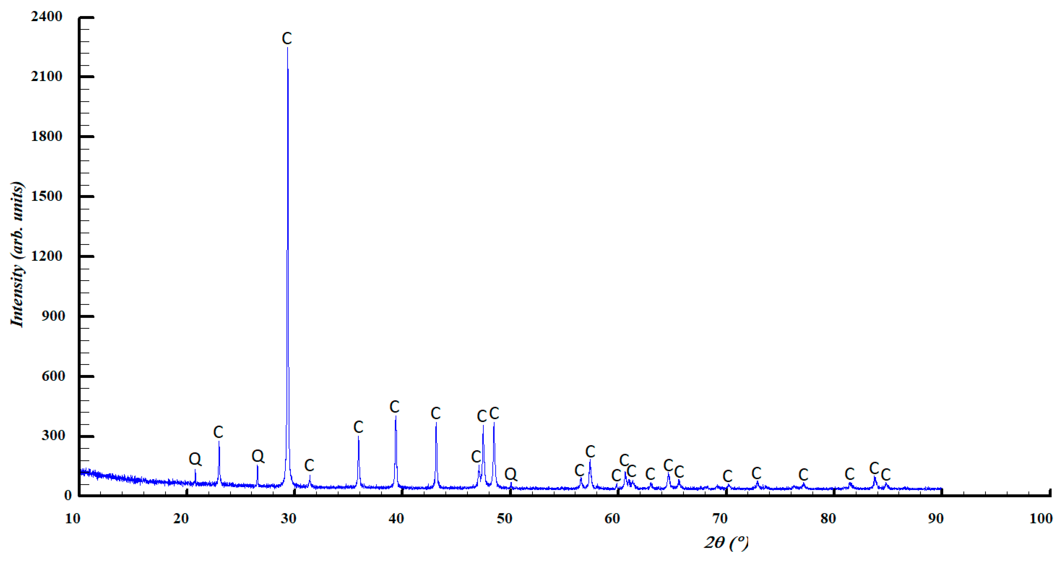 Minerals 13 01170 g008