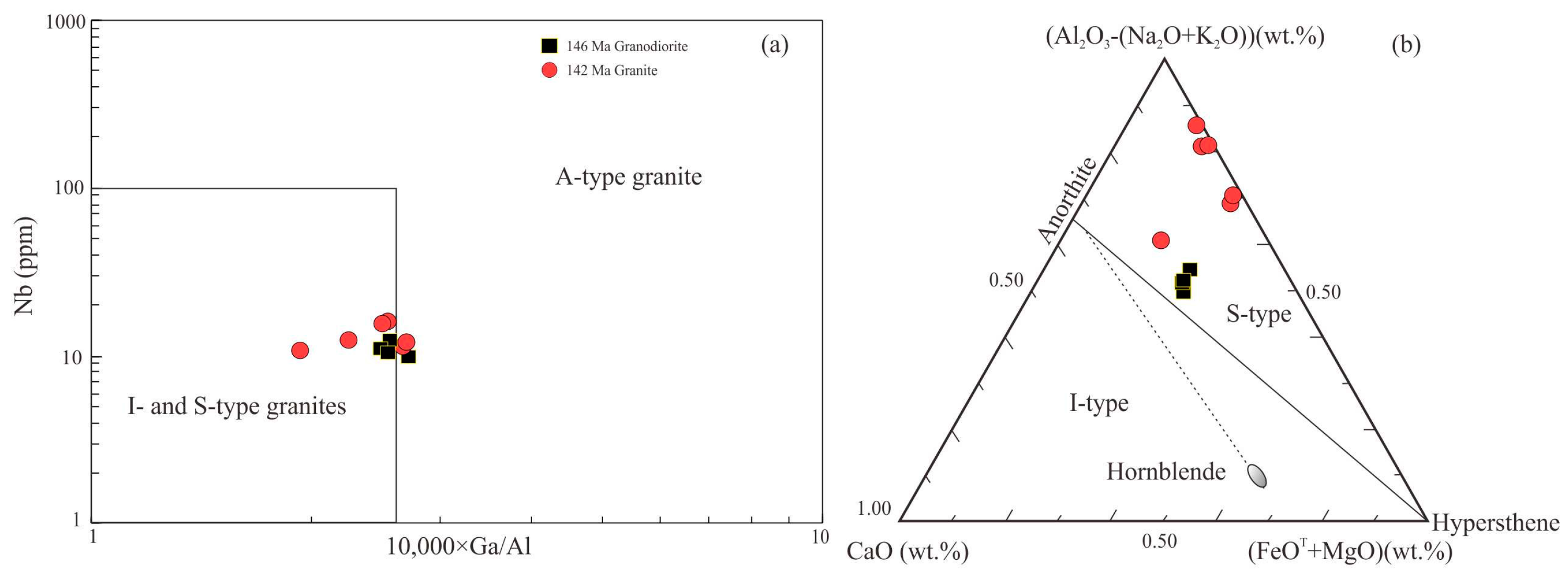 Minerals 13 01190 g008