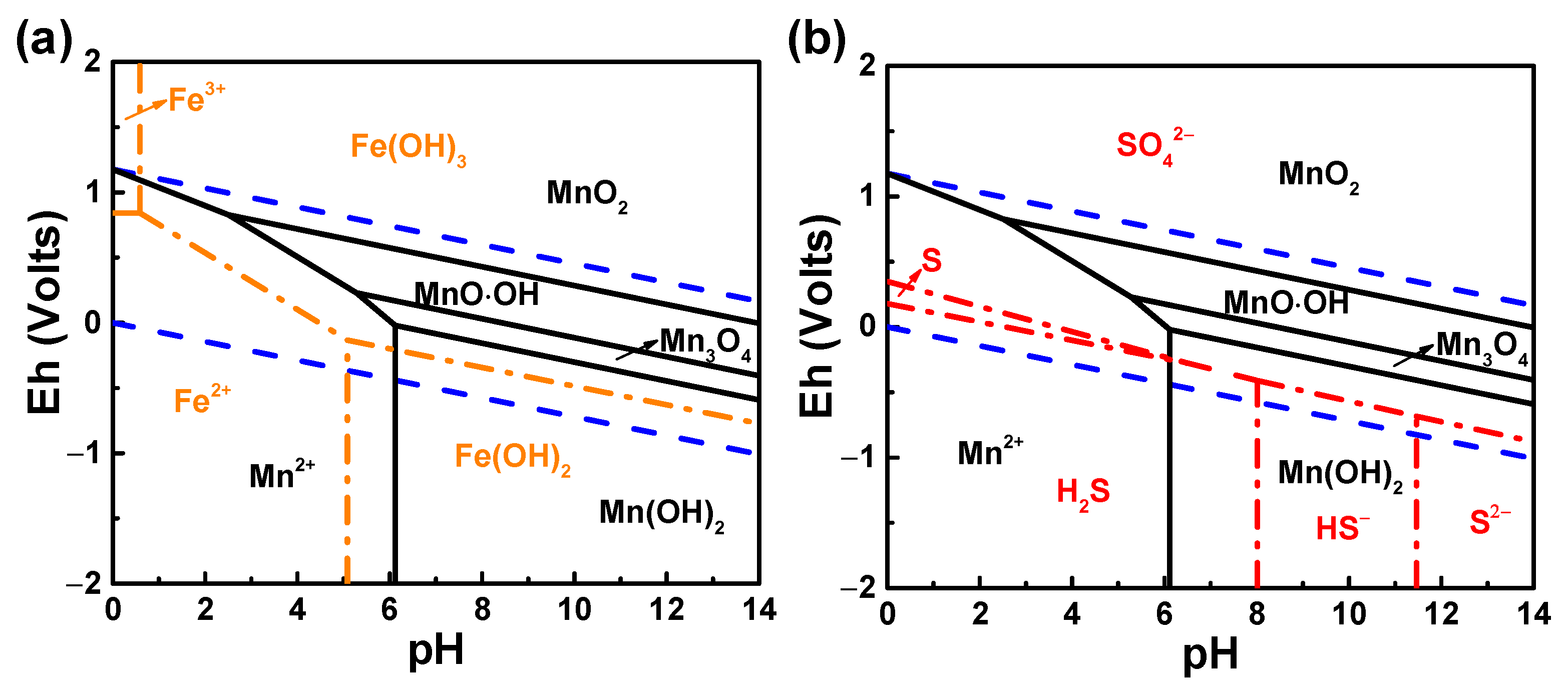 Minerals 13 01191 g003