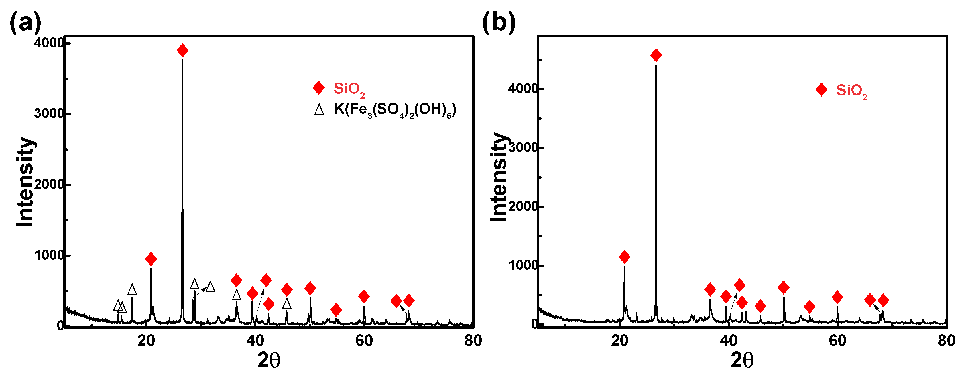 Minerals 13 01191 g005