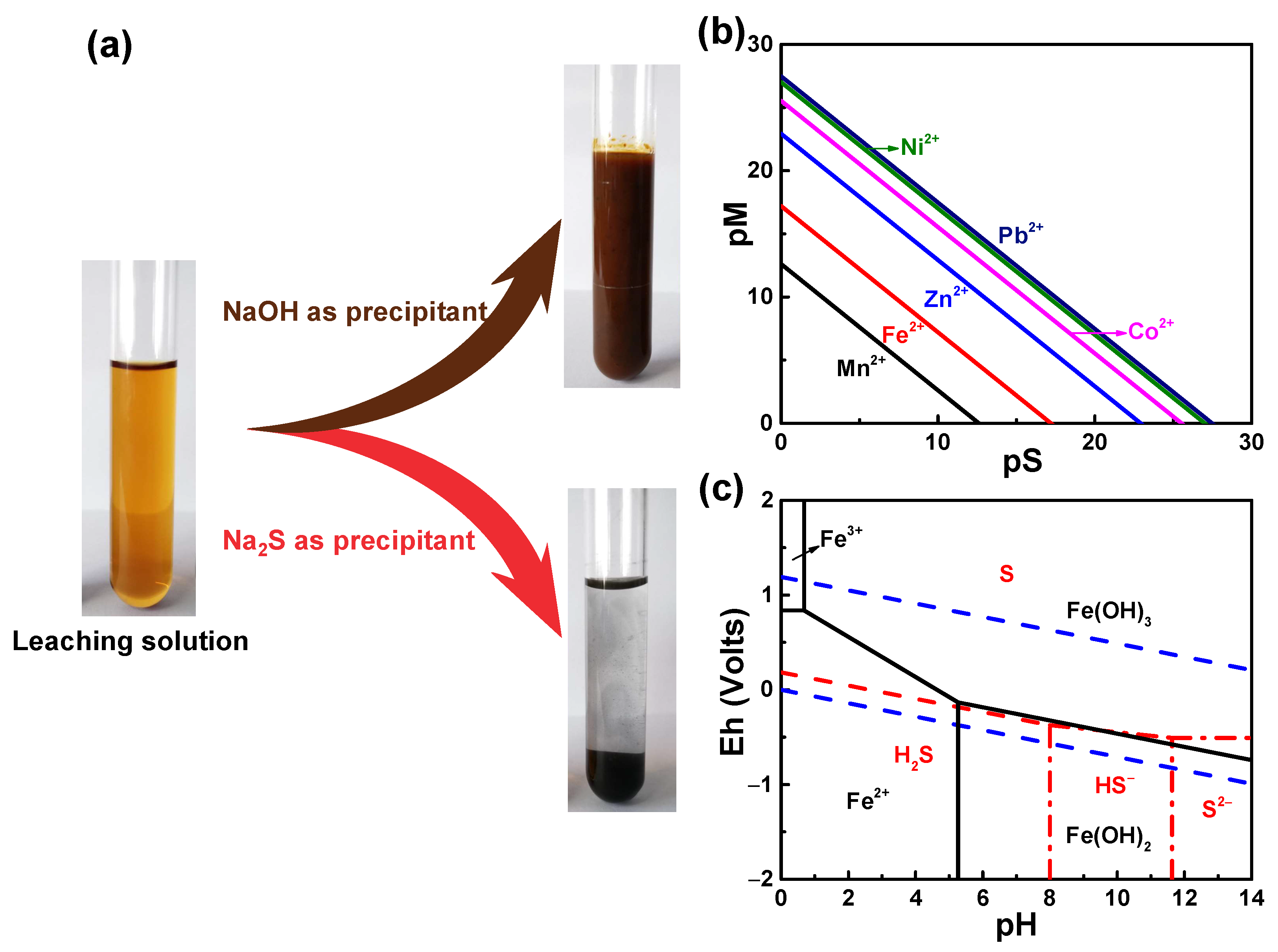 Minerals 13 01191 g007