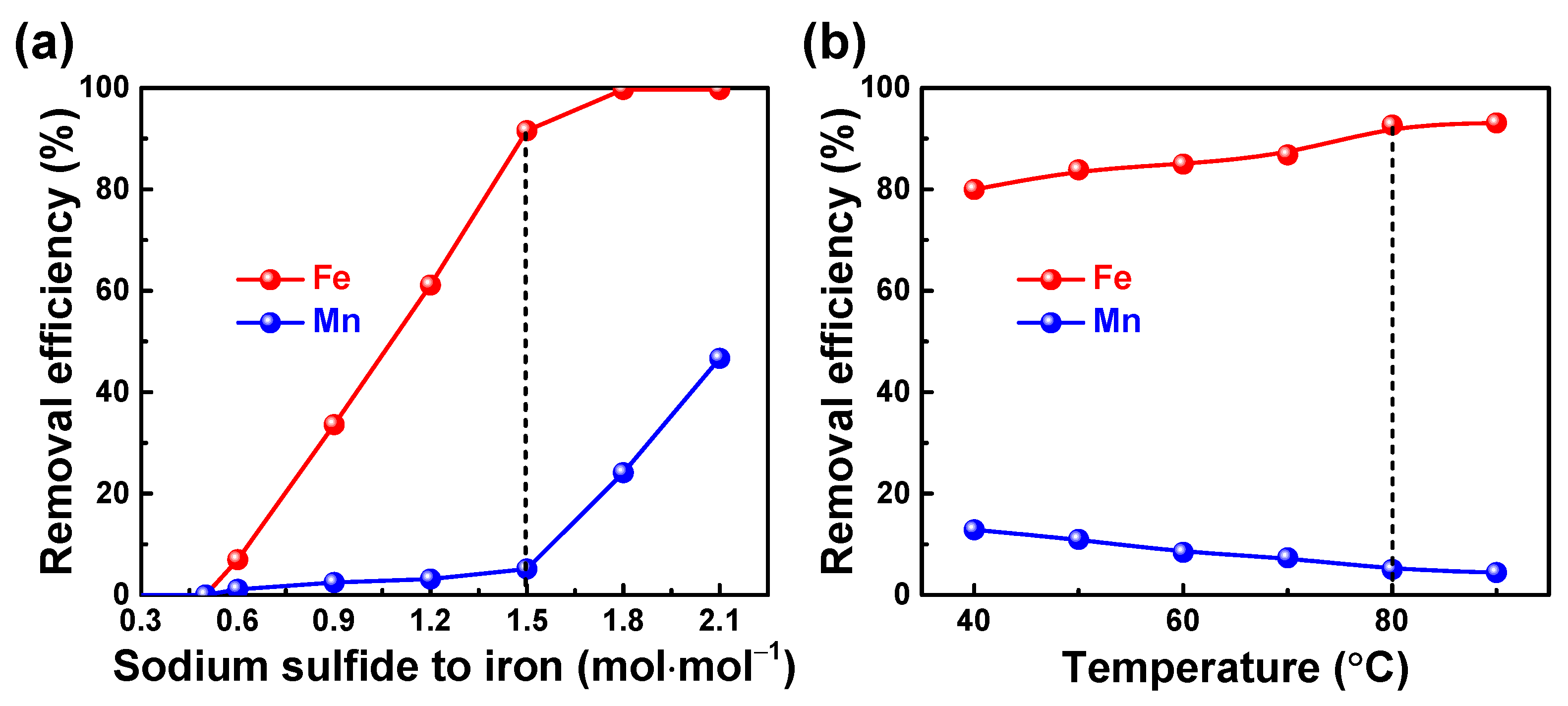 Minerals 13 01191 g008