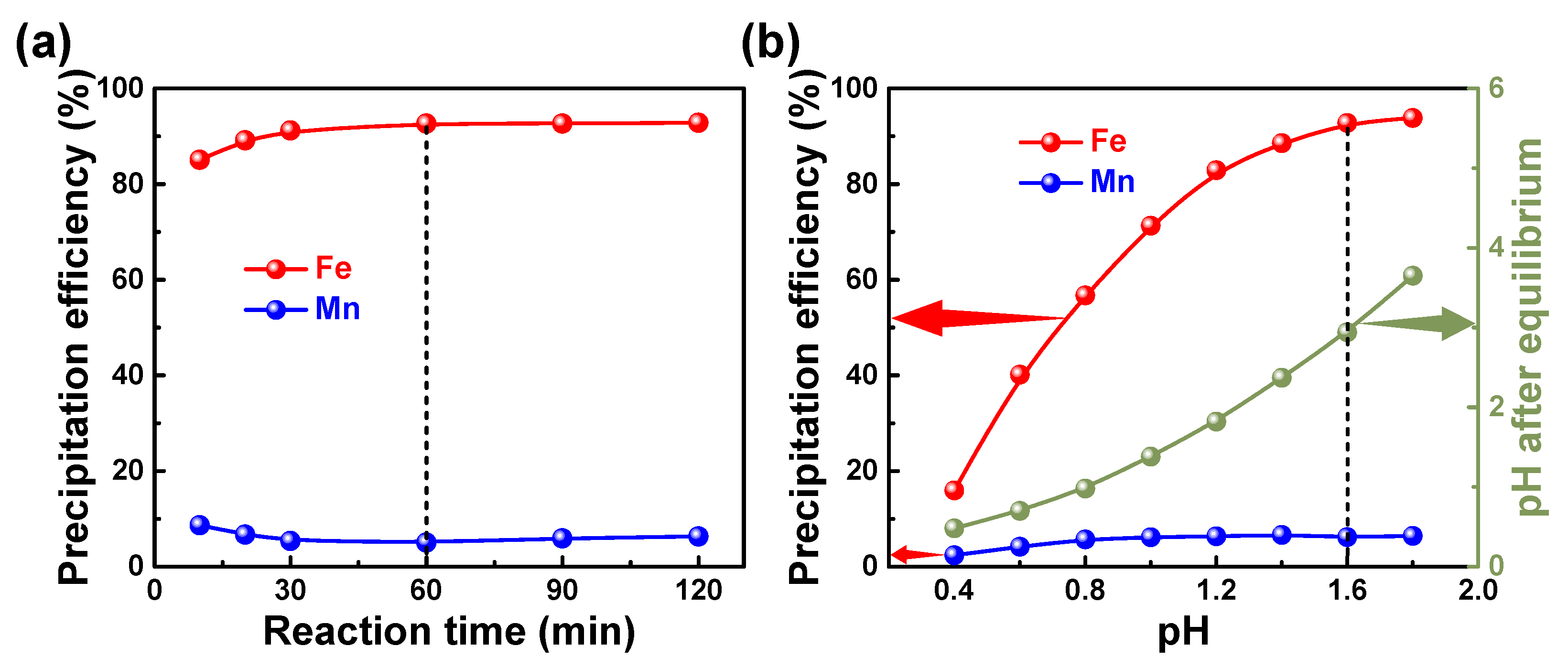Minerals 13 01191 g009