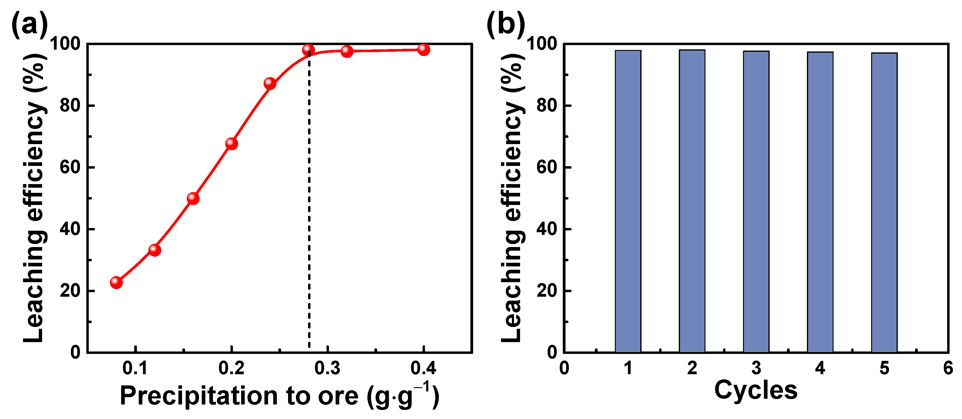 Minerals 13 01191 g011