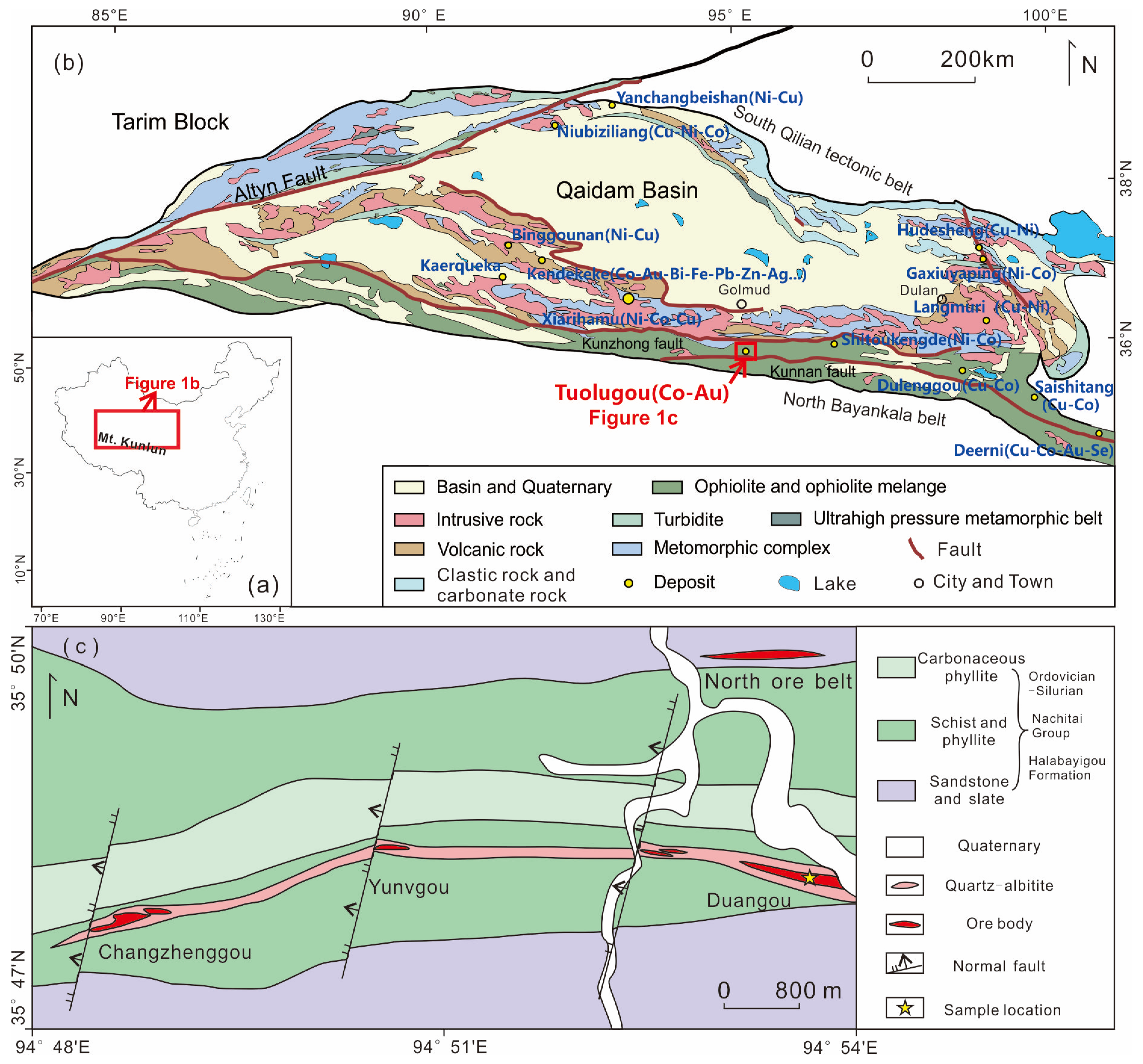 Minerals | Free Full-Text | Supergene Hydrous Sulfates in the Tuolugou  Co-Au Deposit, Northern Qinghai&ndash;Tibet Plateau: Implications for  Genetic Mechanism and Exploration