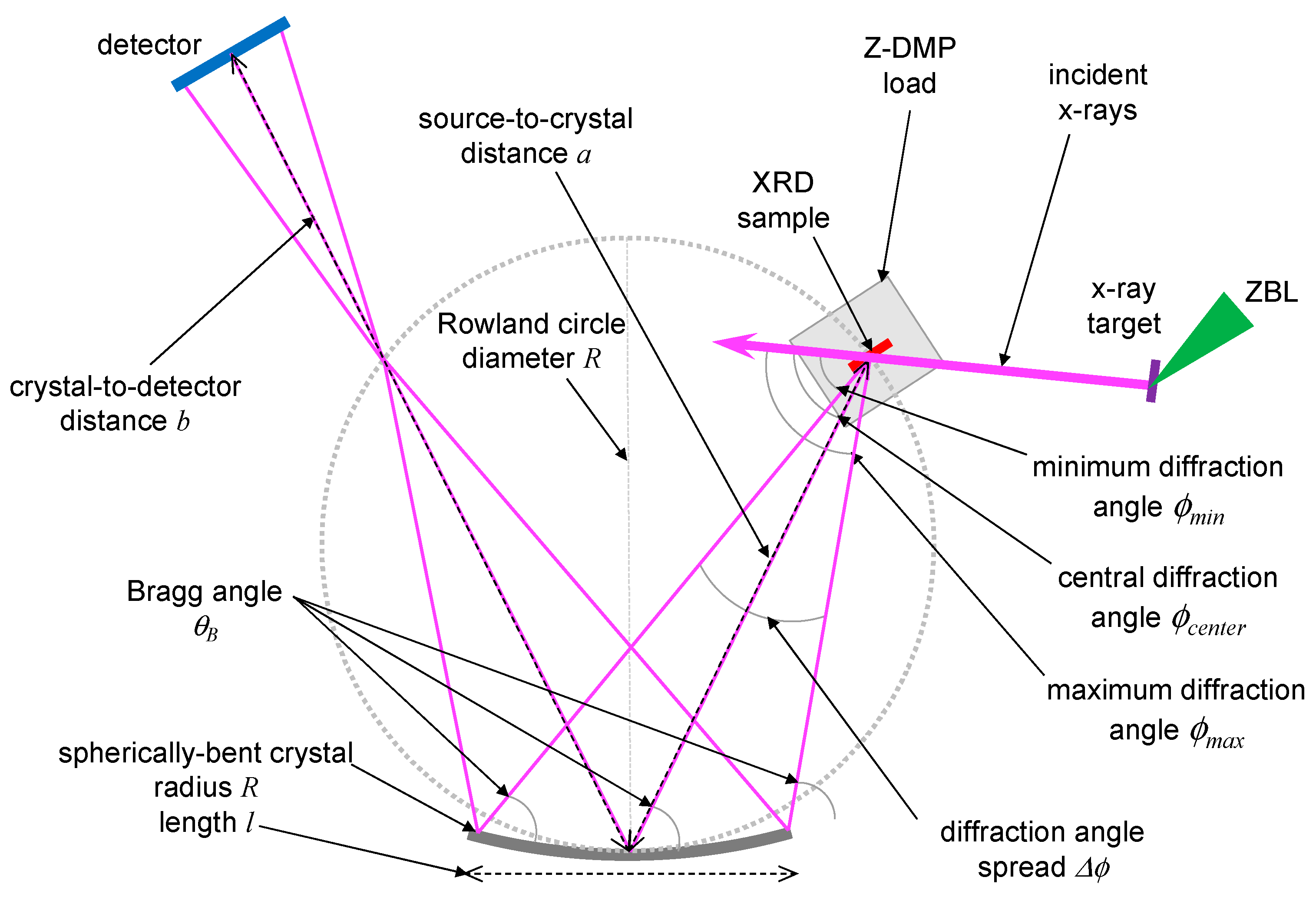 Minerals 13 01203 g003