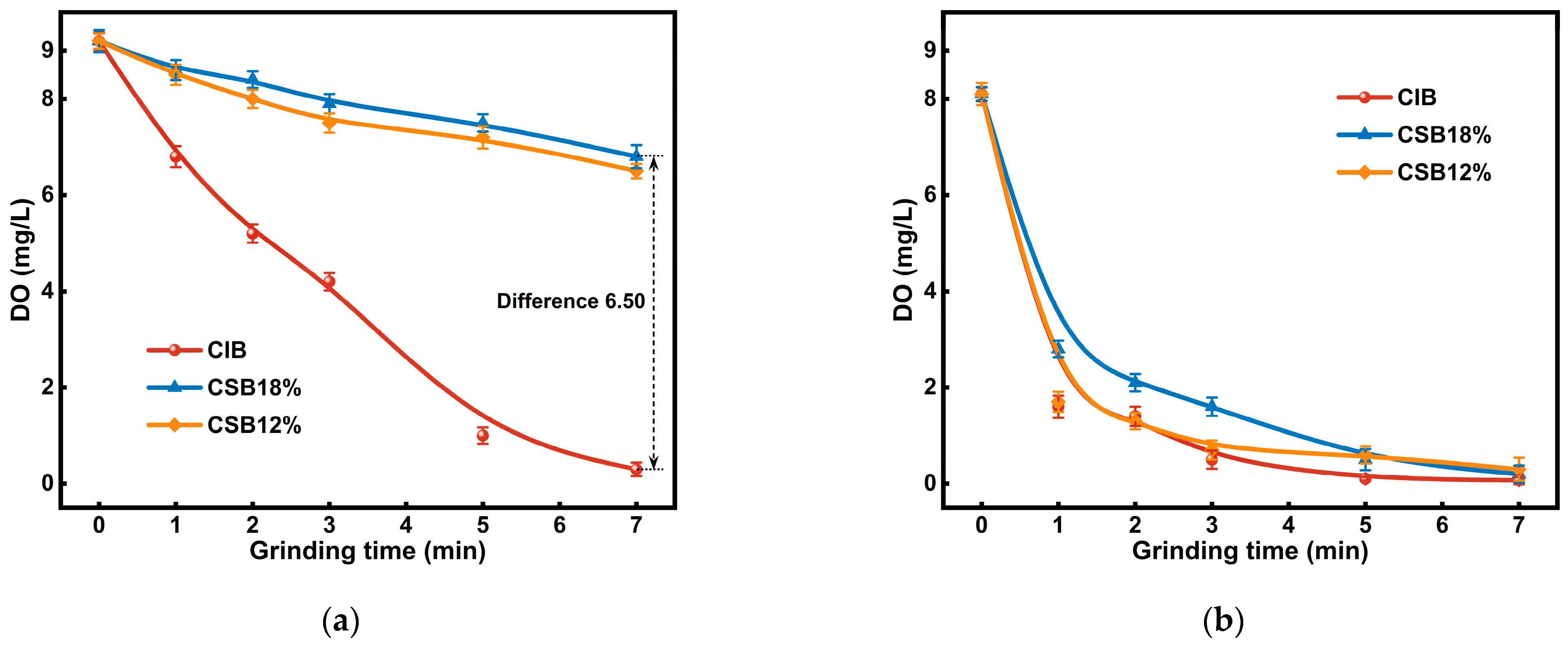 Minerals 13 01213 g006