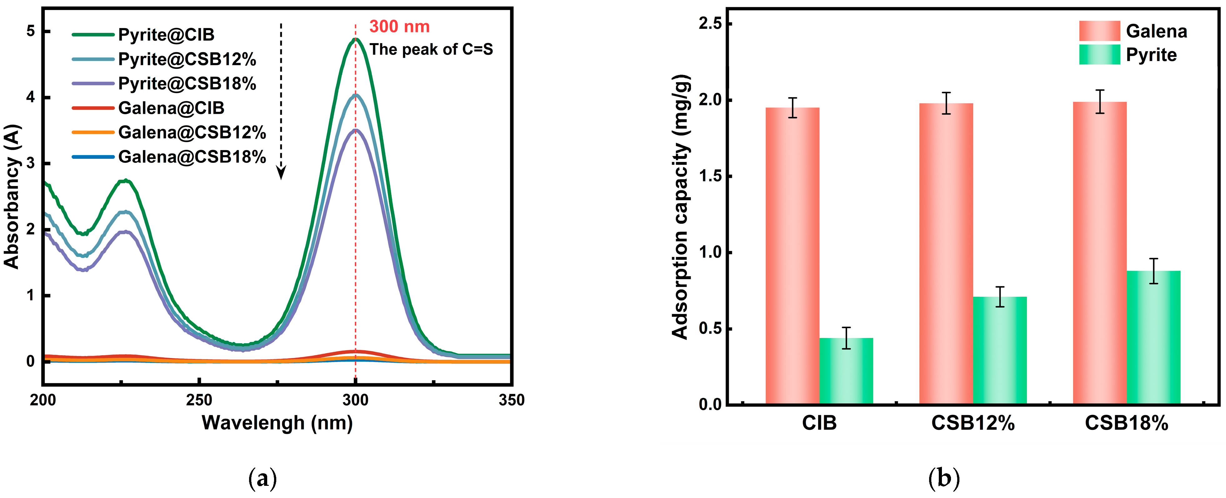 Minerals 13 01213 g014