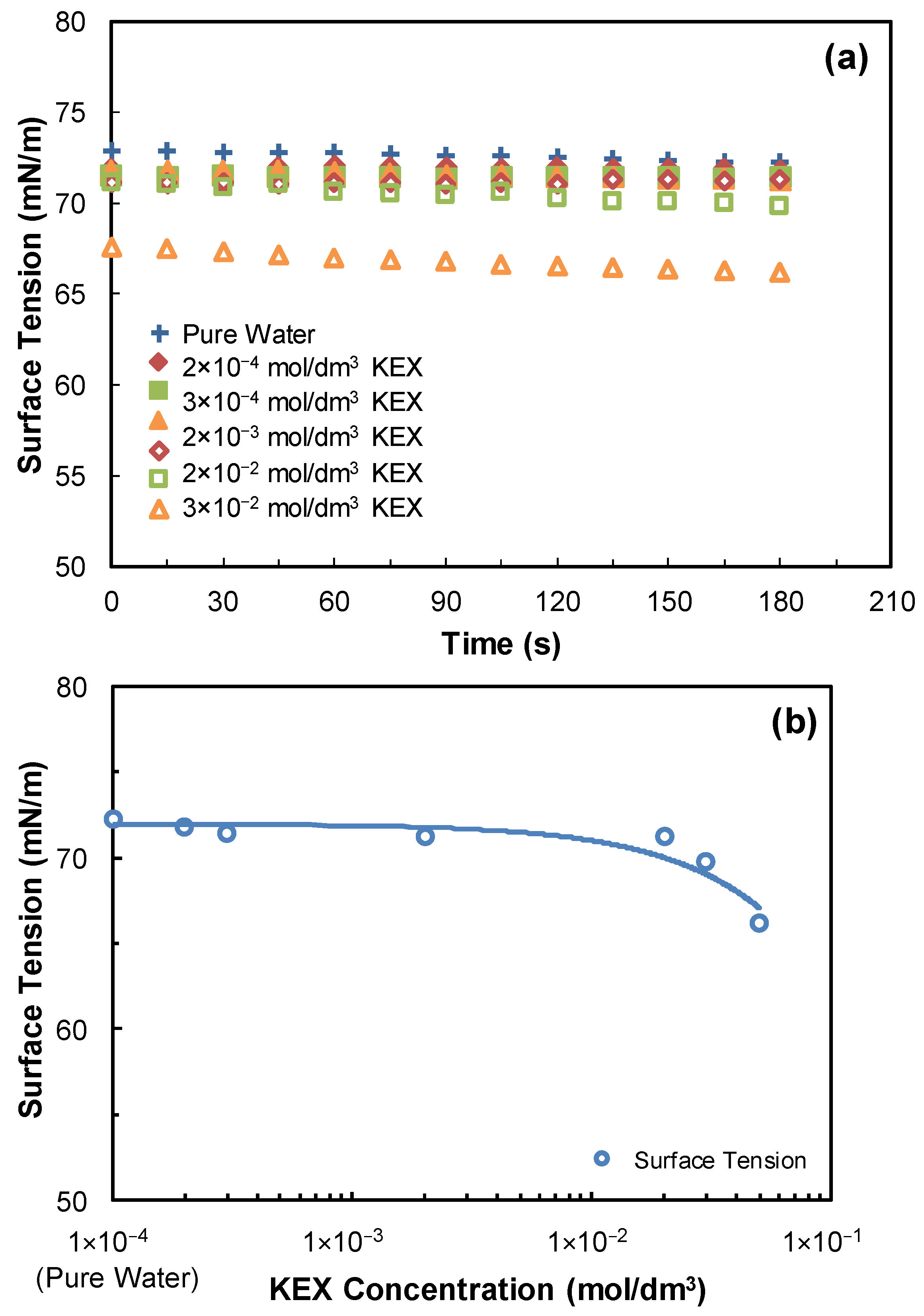 Minerals 13 01236 g005