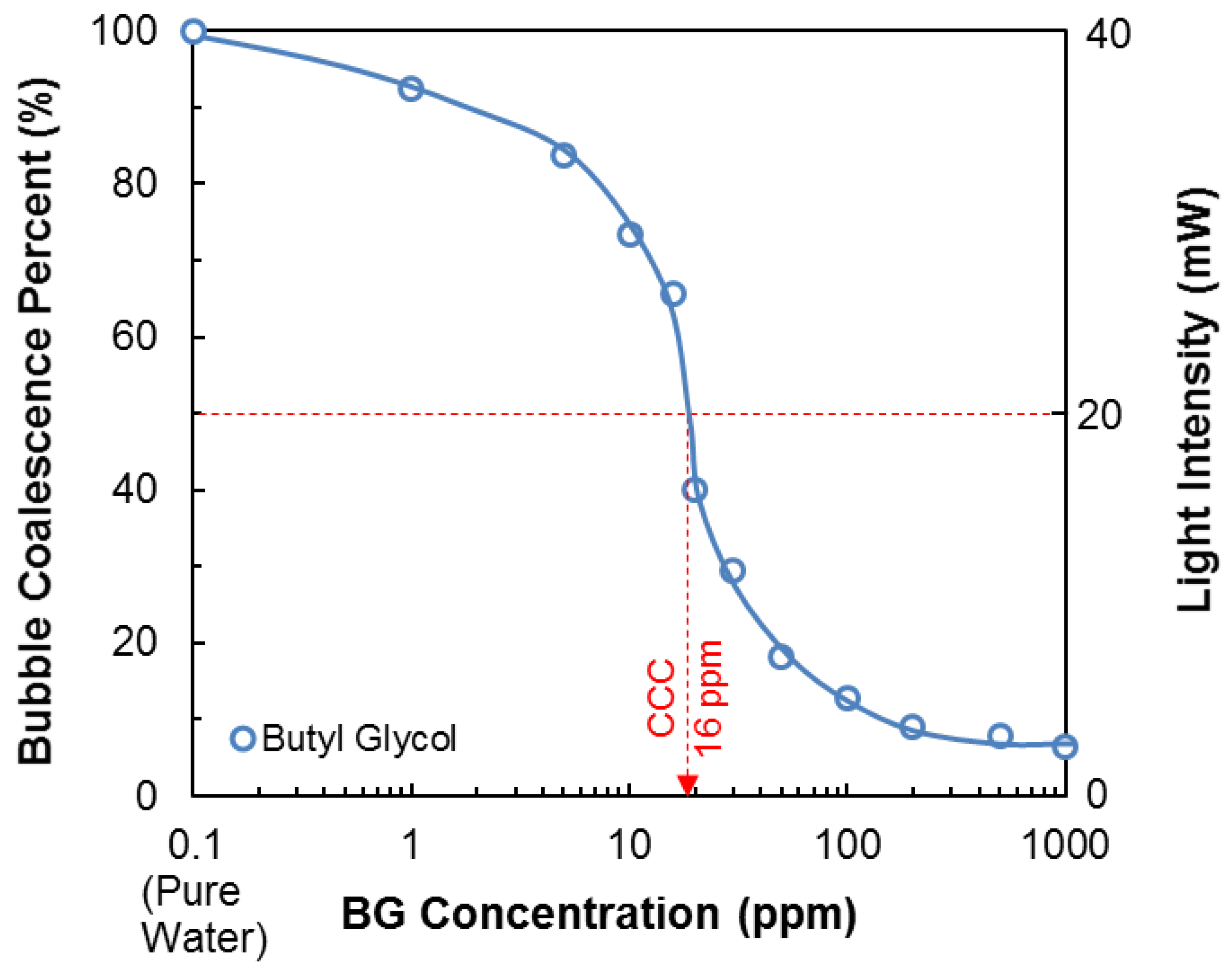 Minerals 13 01236 g010