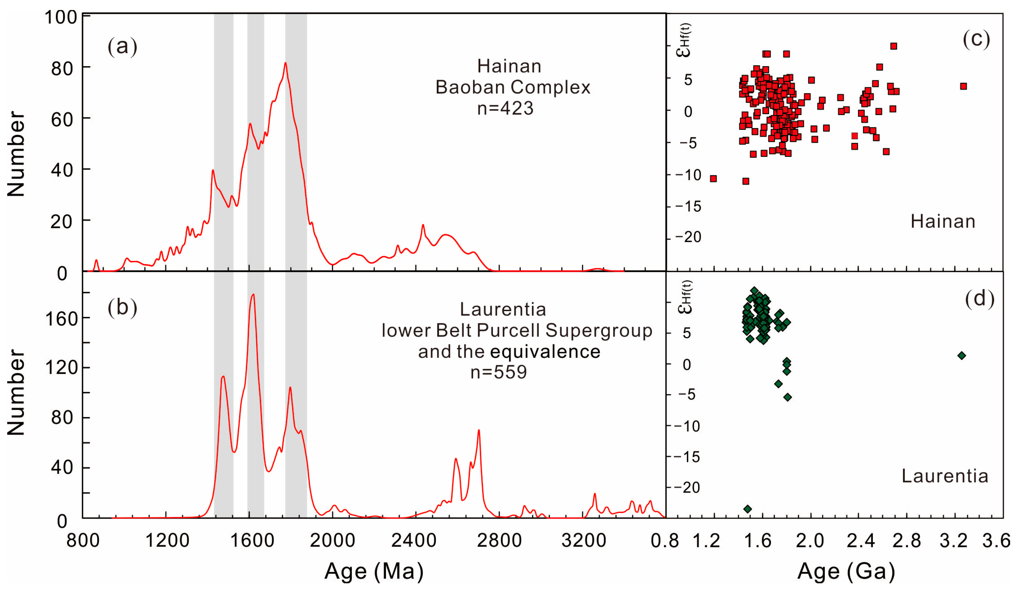 Minerals 13 01237 g006
