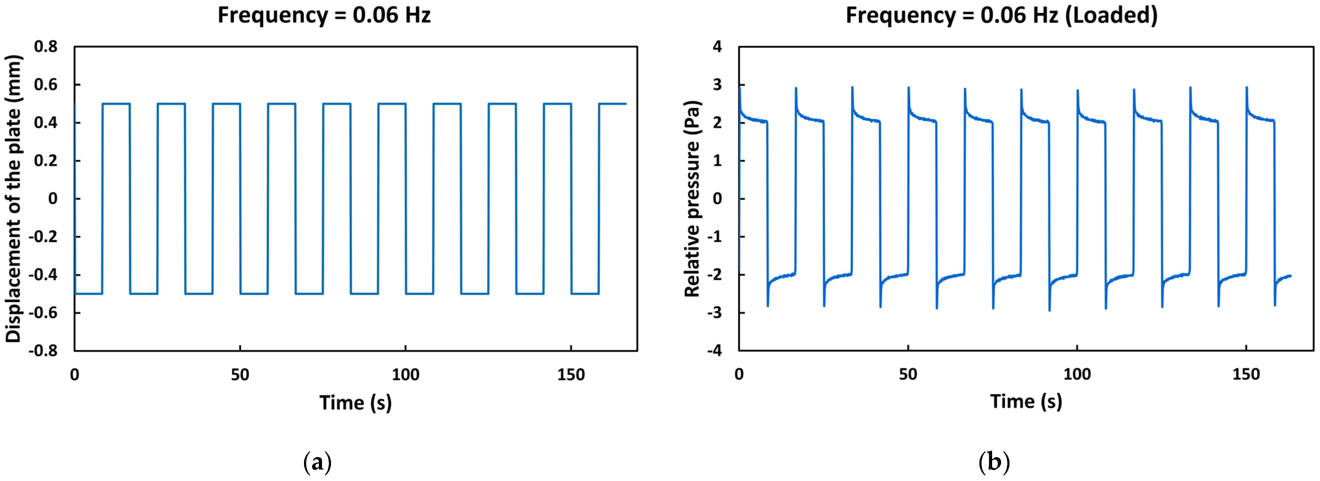 Minerals 13 01238 g002