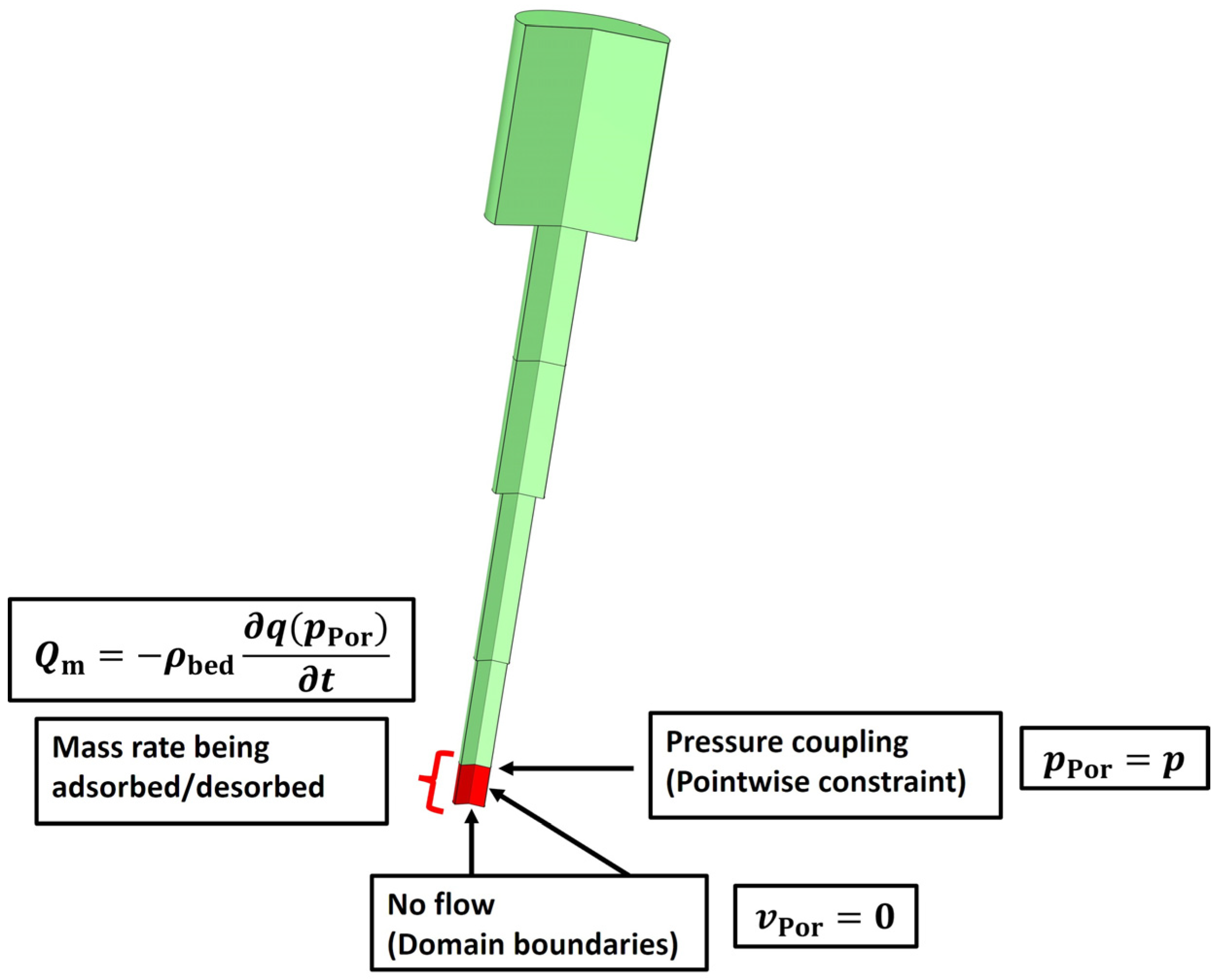 Minerals 13 01238 g008