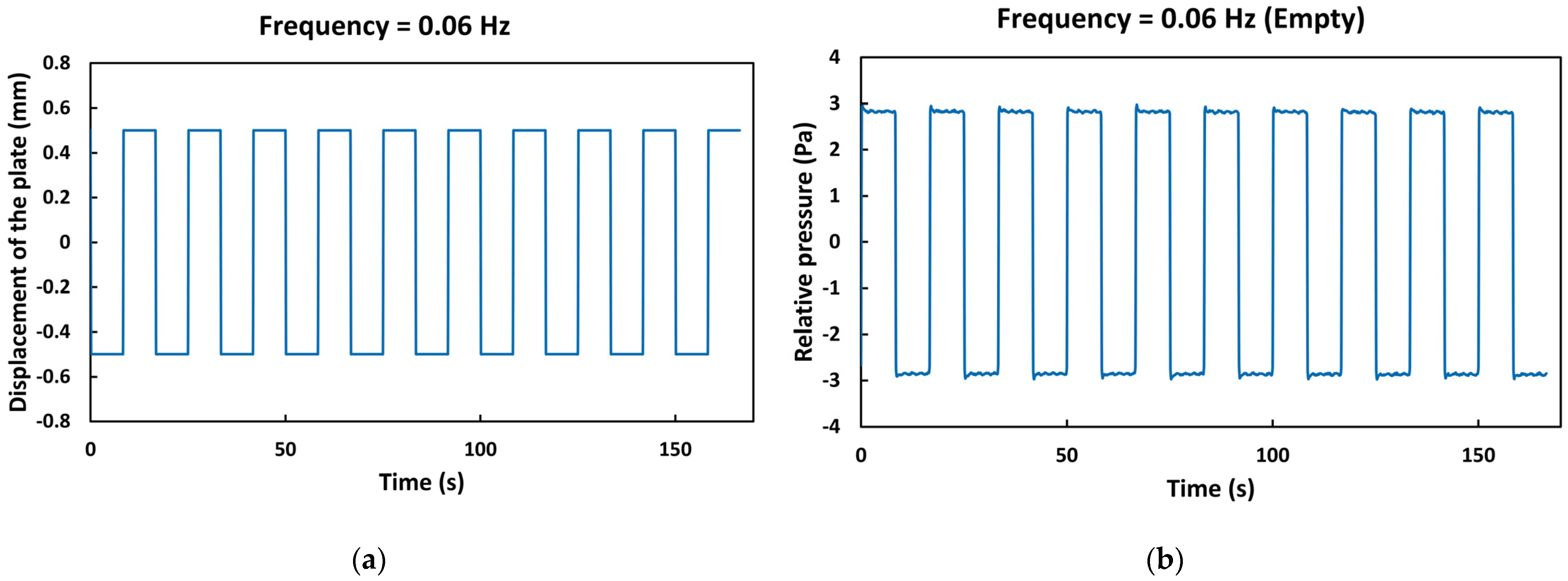 Minerals 13 01238 g010
