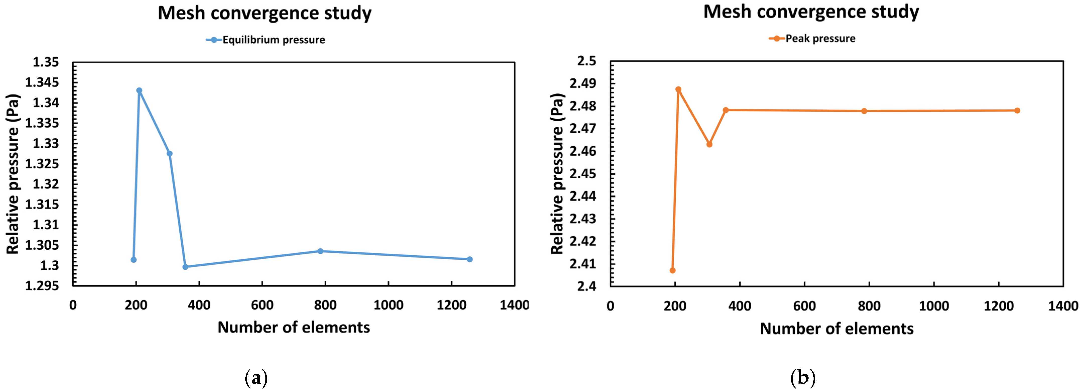 Minerals 13 01238 g013