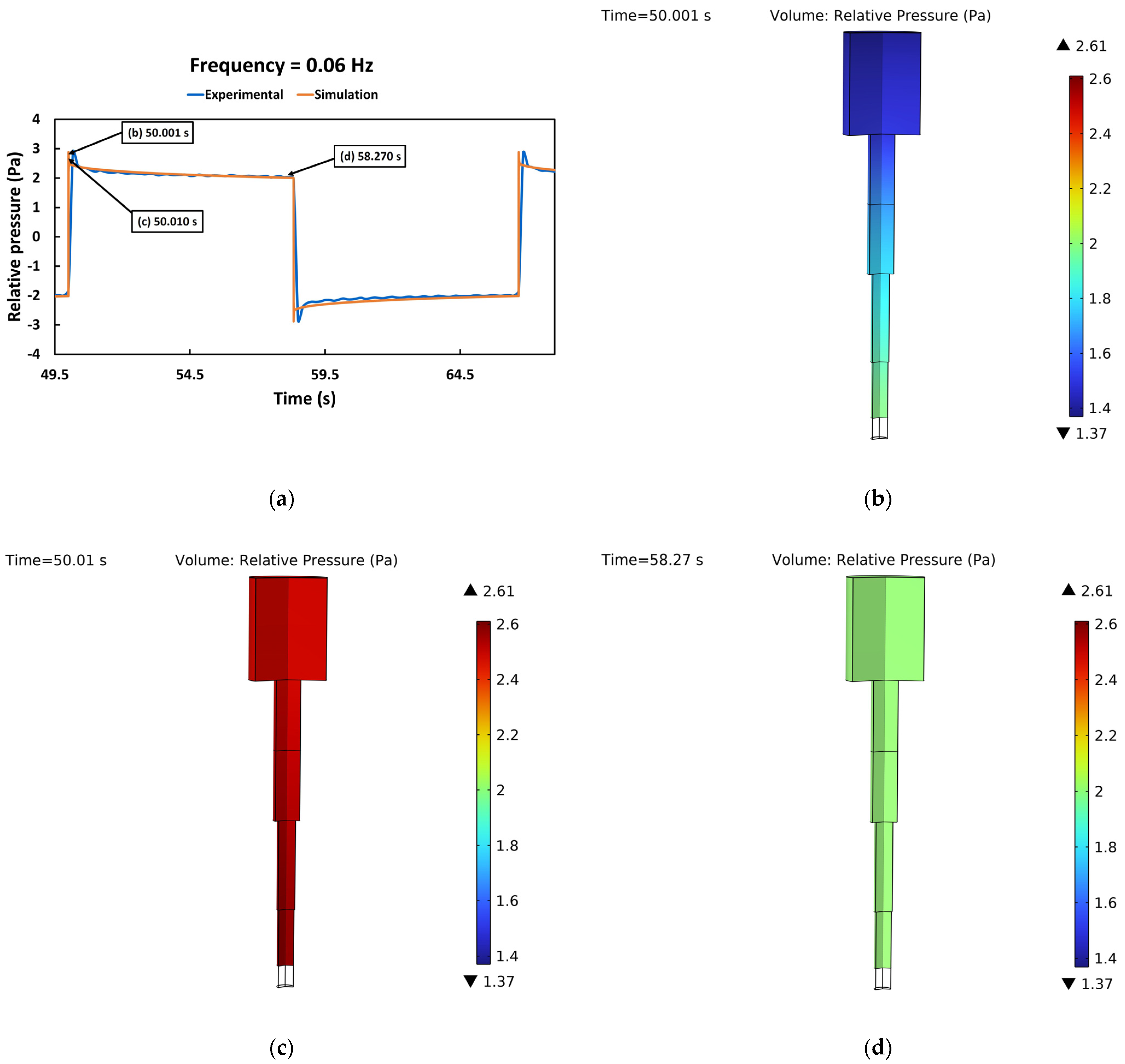 Minerals 13 01238 g020