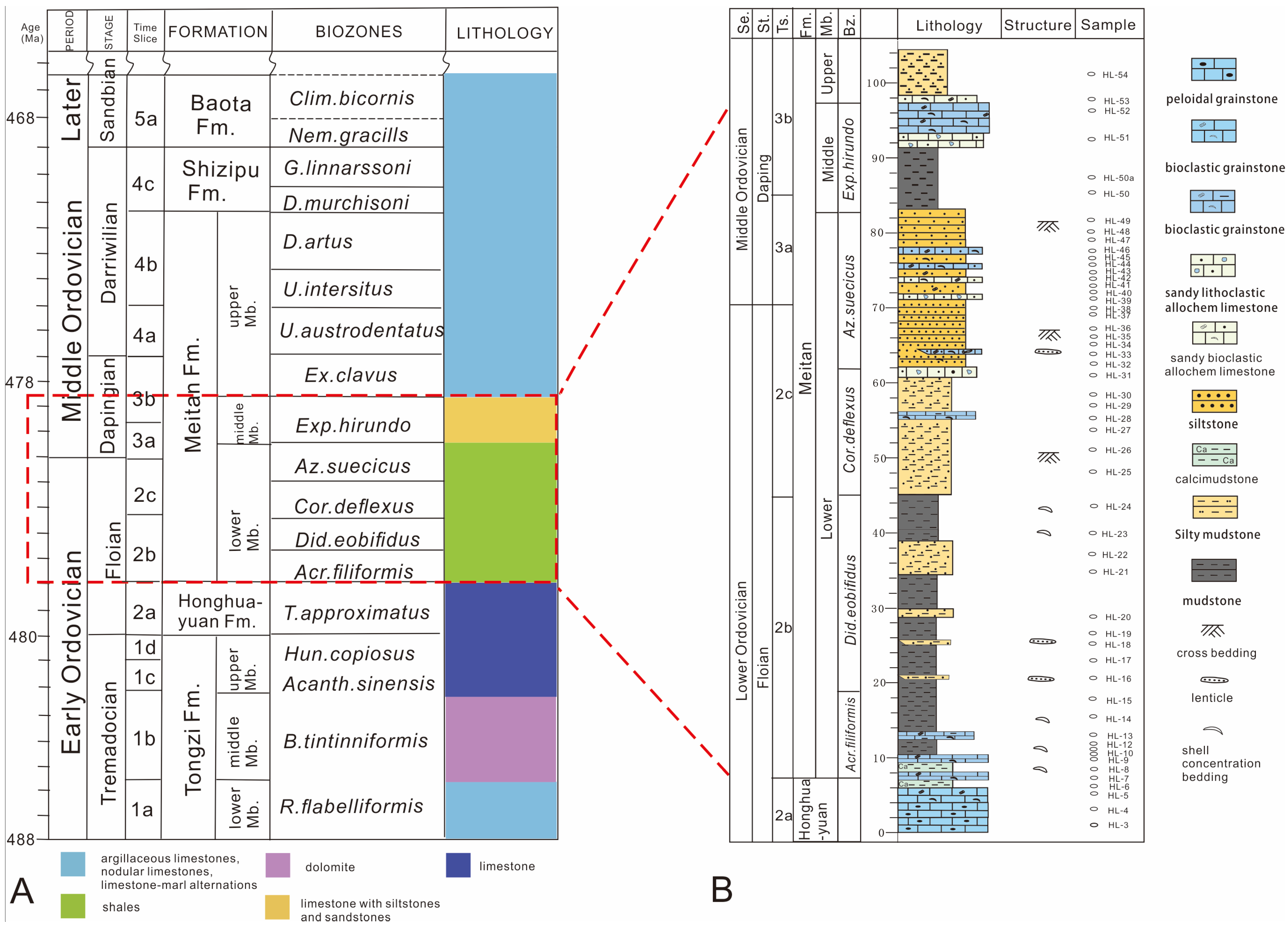 Minerals 13 01239 g002